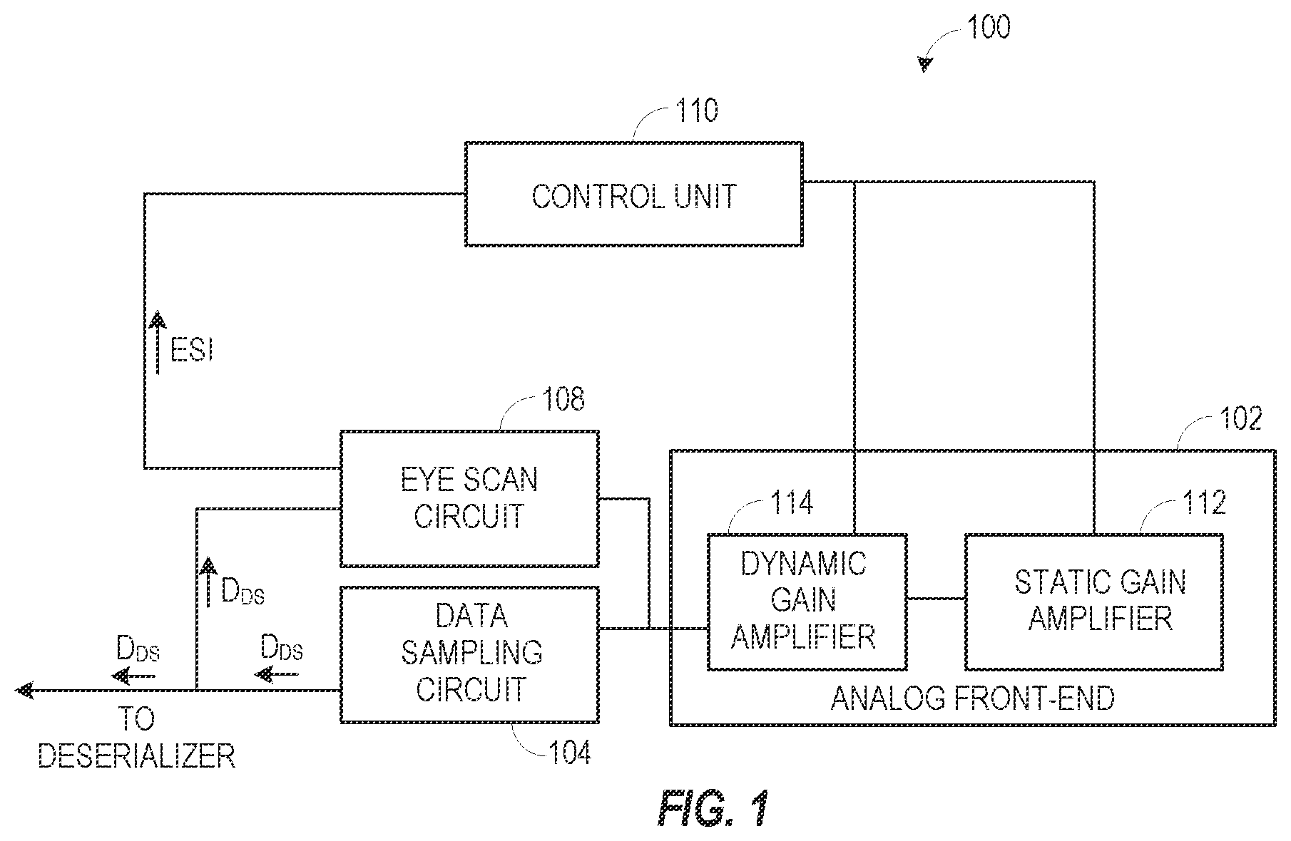 Patent US12445202 Figure 1 – Gain and target amplitude tuning in a receiver