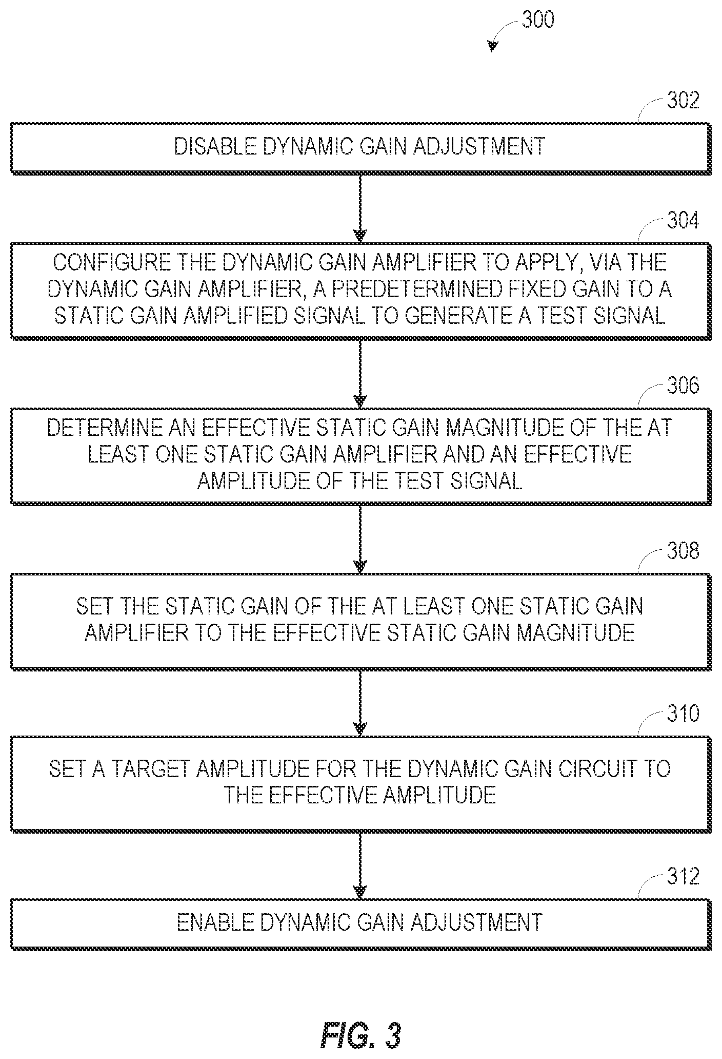 Patent US12445202 Figure 3 – Gain and target amplitude tuning in a receiver