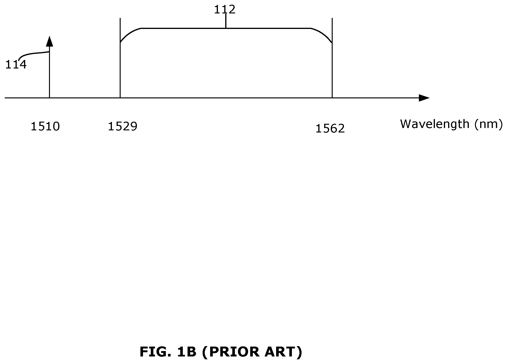 Patent US12445203 Figure 2 – Apparatuses and methods for generating an optical signal in an optical communication network
