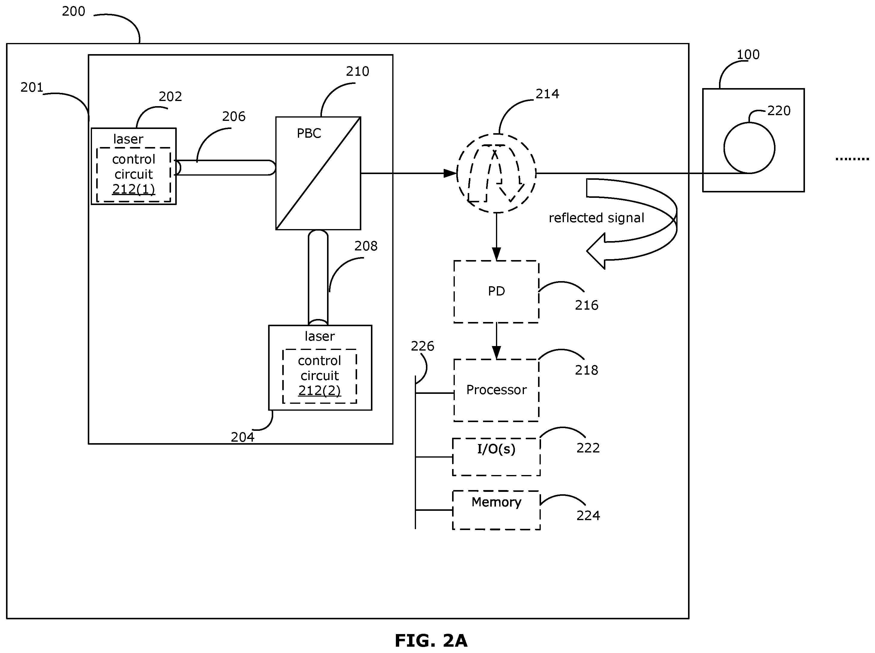 Patent US12445203 Figure 3 – Apparatuses and methods for generating an optical signal in an optical communication network