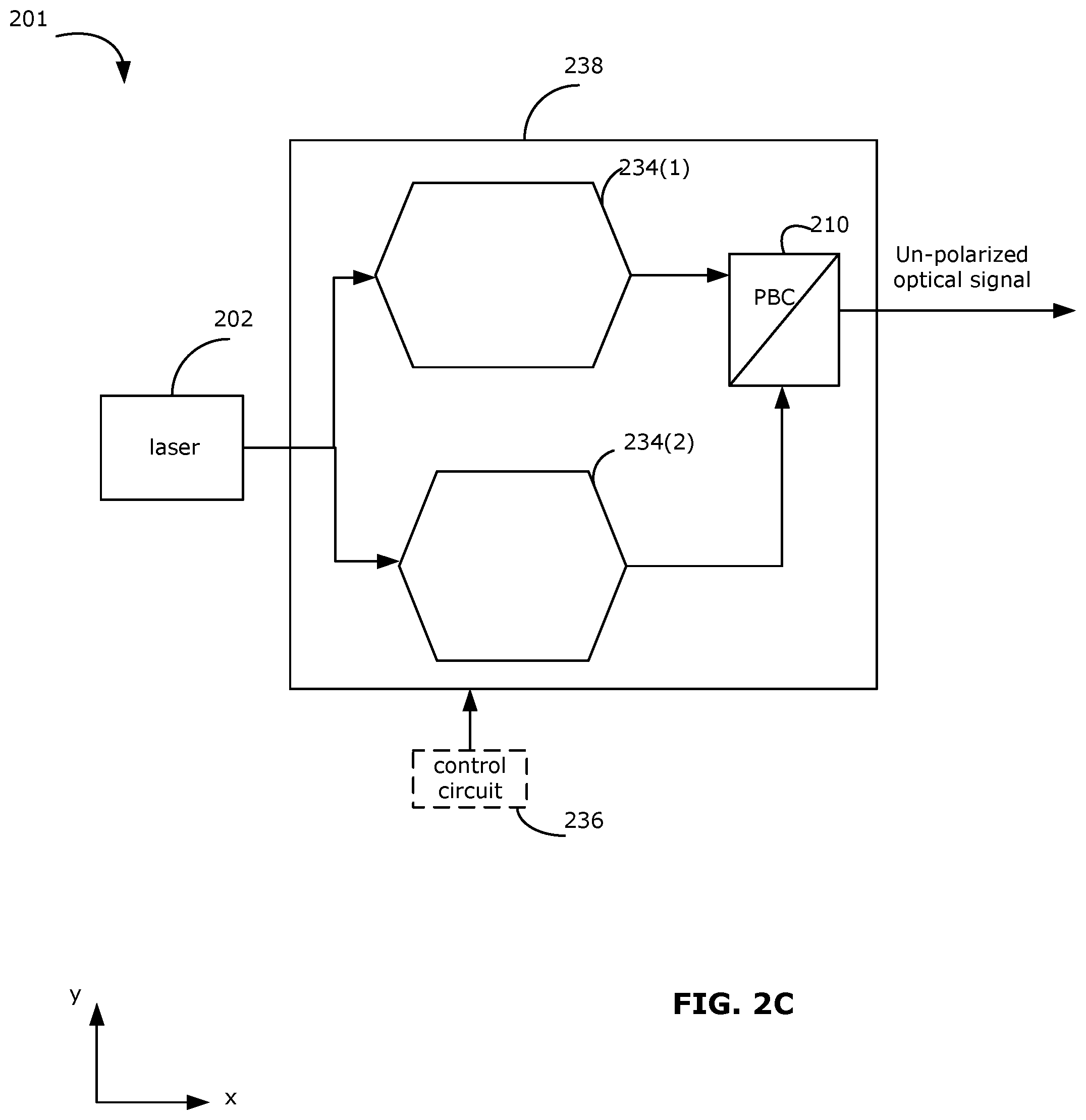 Patent US12445203 Figure 5 – Apparatuses and methods for generating an optical signal in an optical communication network