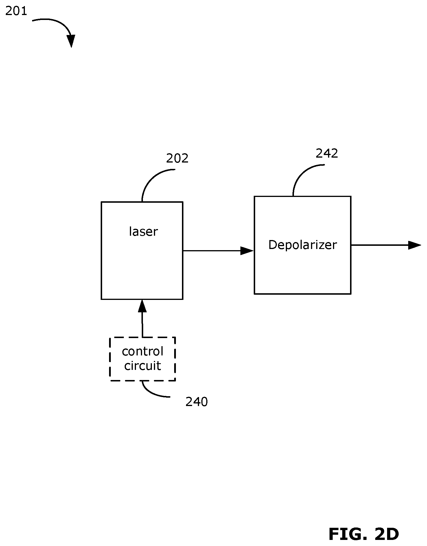 Patent US12445203 Figure 6 – Apparatuses and methods for generating an optical signal in an optical communication network