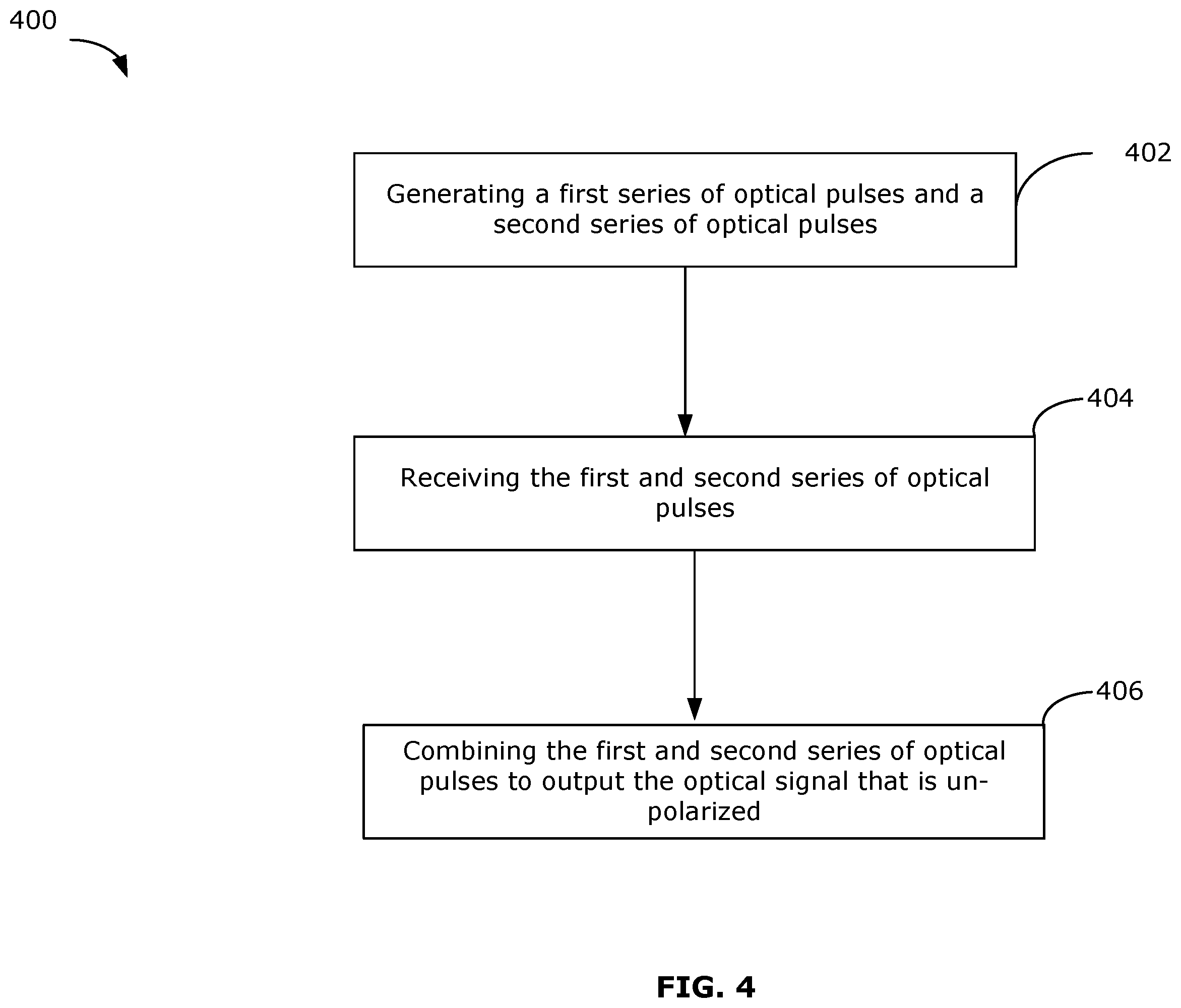 Patent US12445203 Figure 8 – Apparatuses and methods for generating an optical signal in an optical communication network