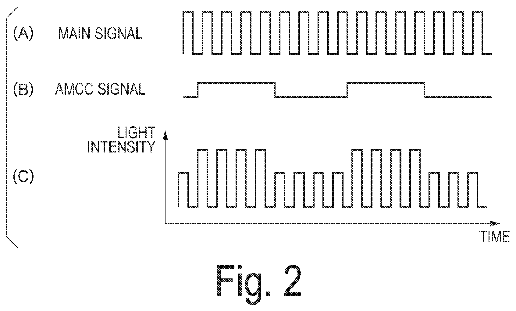 Patent US12445205 Figure 2 – Coherent optical reception device and coherent optical reception method