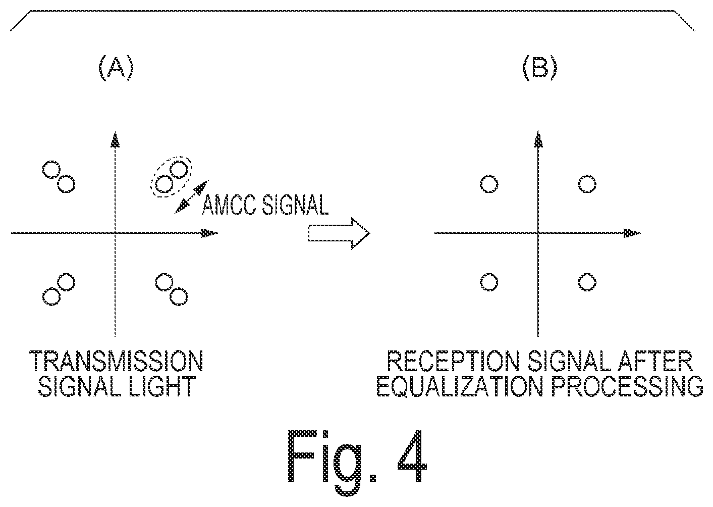Patent US12445205 Figure 4 – Coherent optical reception device and coherent optical reception method