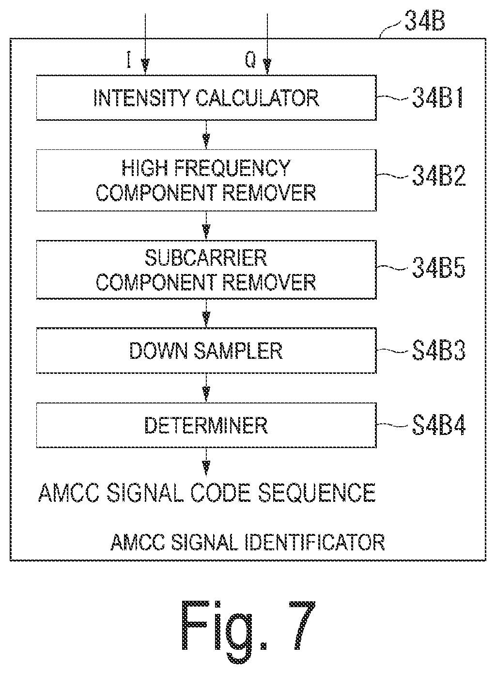 Patent US12445205 Figure 7 – Coherent optical reception device and coherent optical reception method