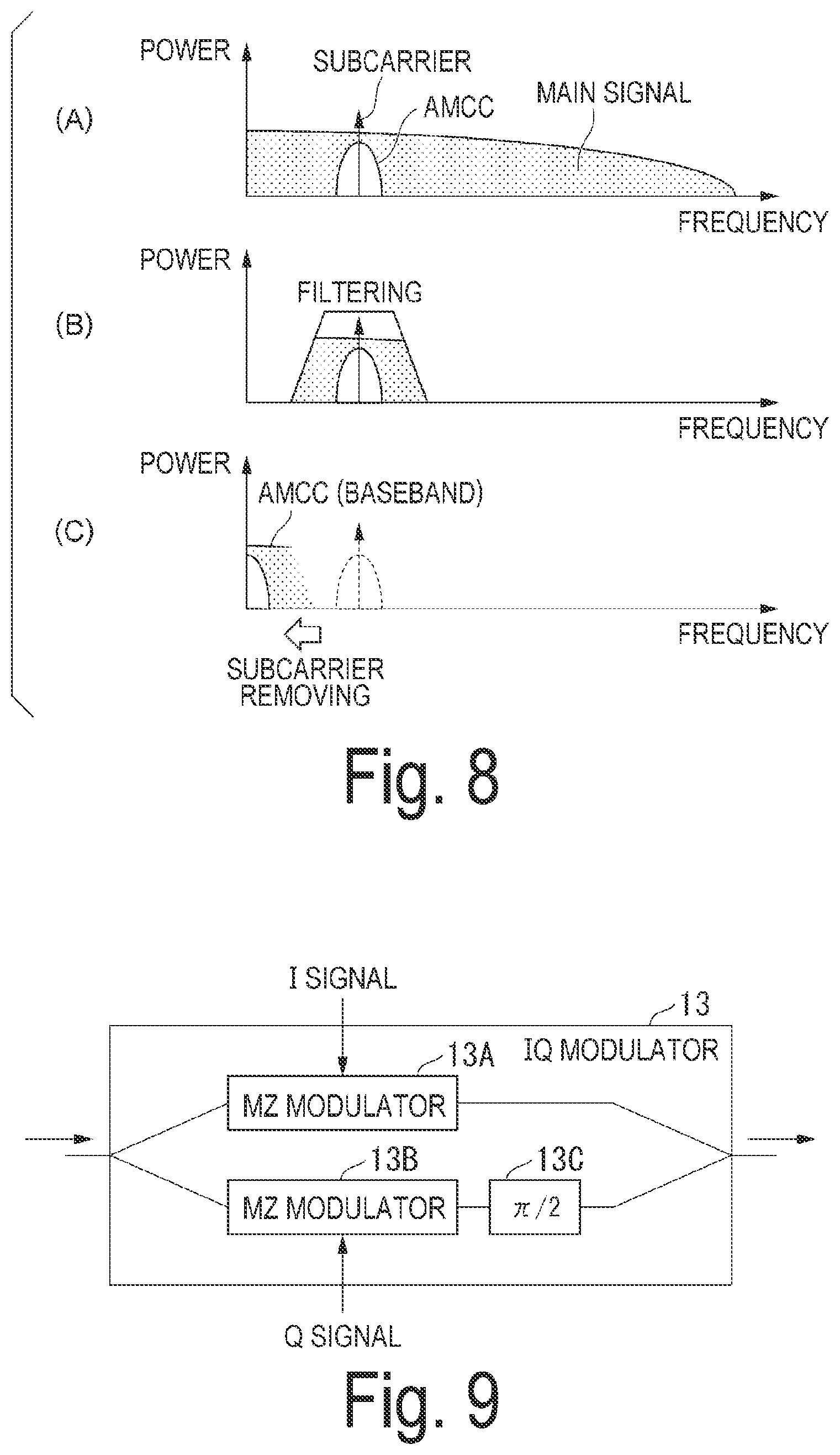 Patent US12445205 Figure 8 – Coherent optical reception device and coherent optical reception method