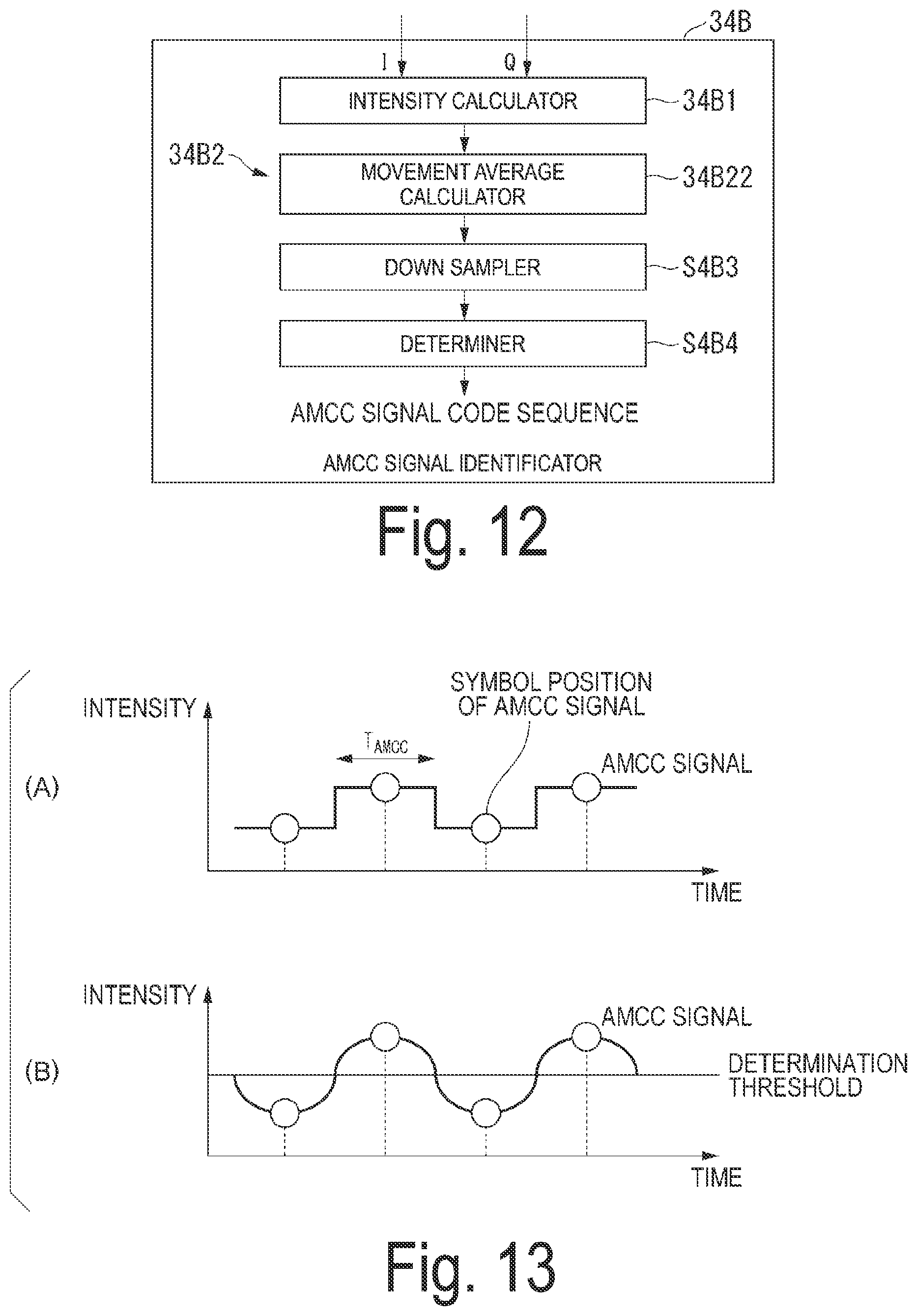 Patent US12445205 Figure 10 – Coherent optical reception device and coherent optical reception method