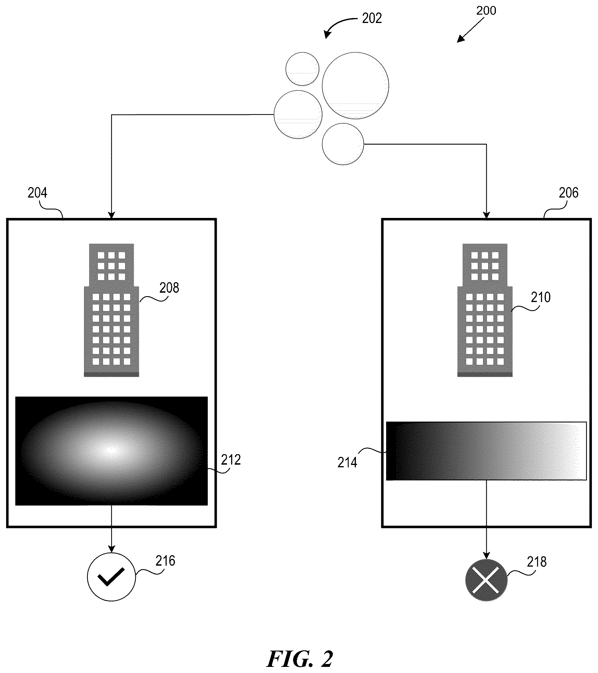 Patent US12445216 Figure 2 – Predicting telecommunications network performance at venues of events