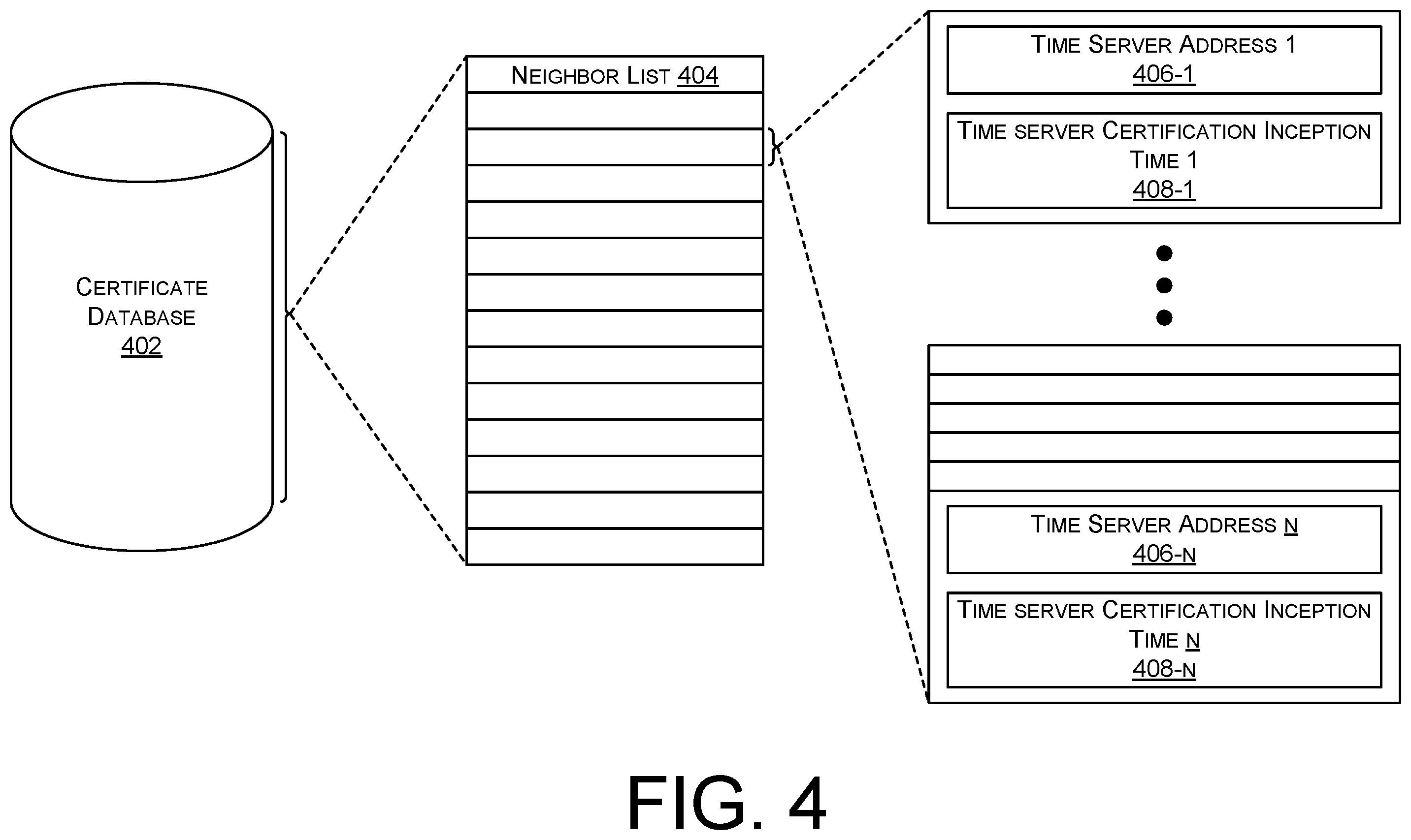 Patent US12445220 Figure 4 – Obtaining secure time over a heterogeneous network