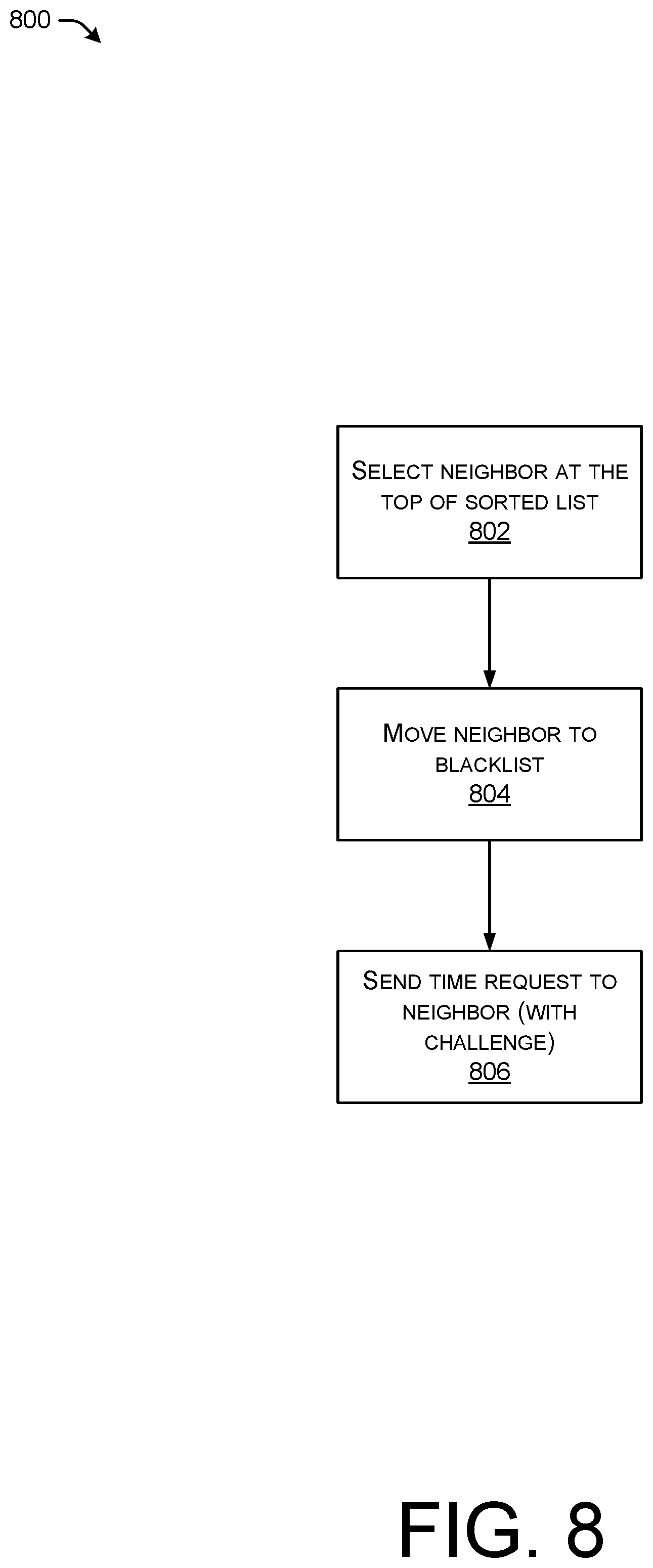 Patent US12445220 Figure 8 – Obtaining secure time over a heterogeneous network