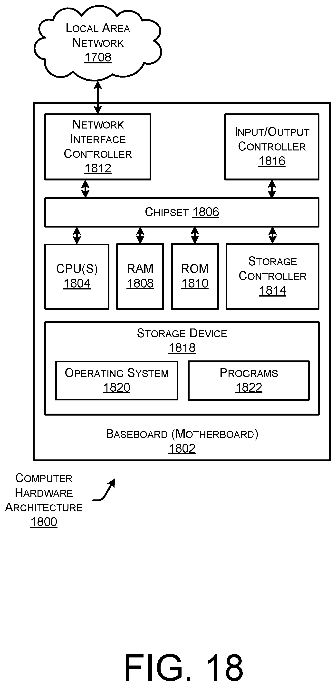 Patent US12445220 Figure 18 – Obtaining secure time over a heterogeneous network