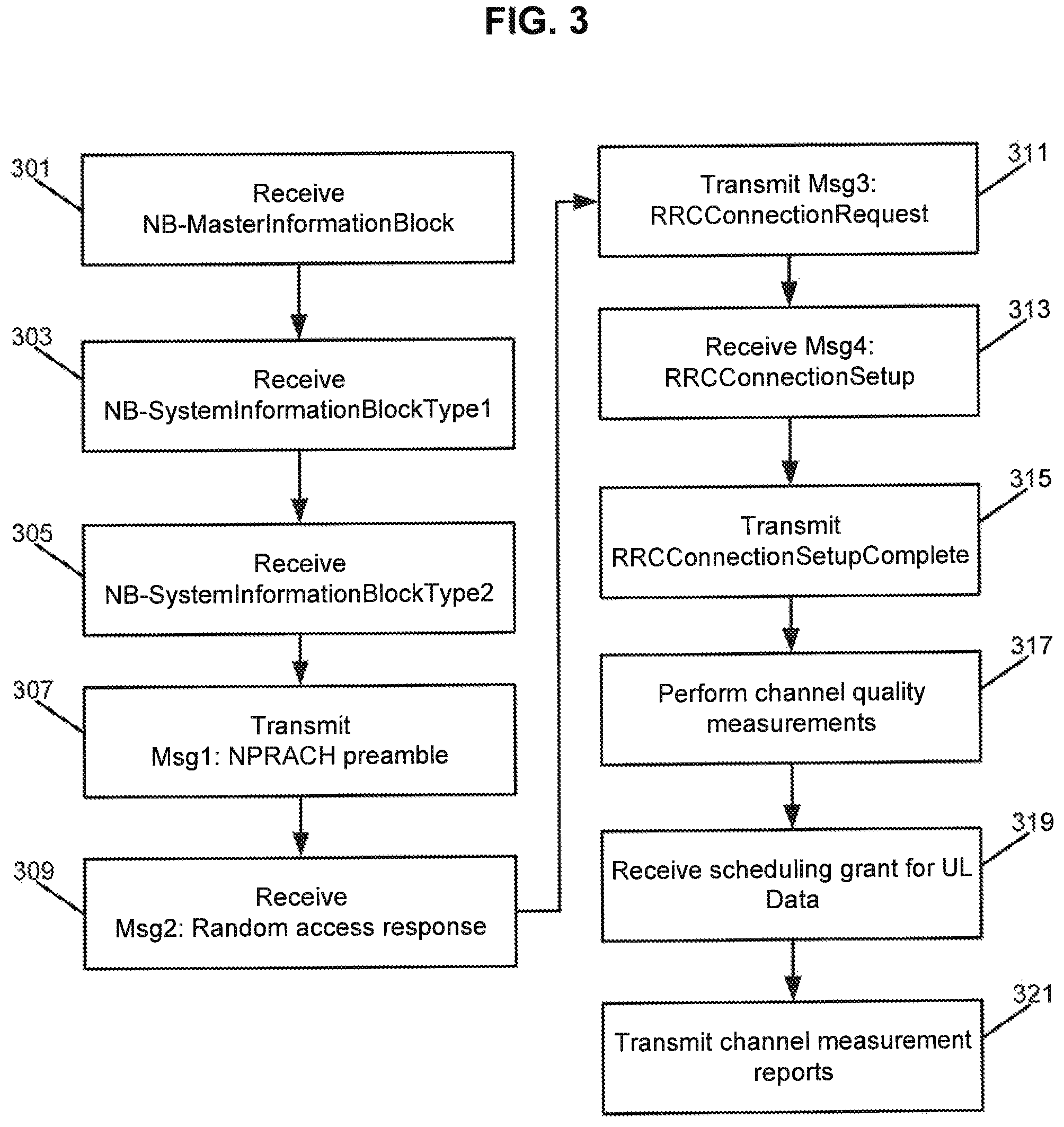 Patent US12445222 Figure 3 – Extended channel quality report for 16-quadrature amplitude modulation in narrowband Internet of Things