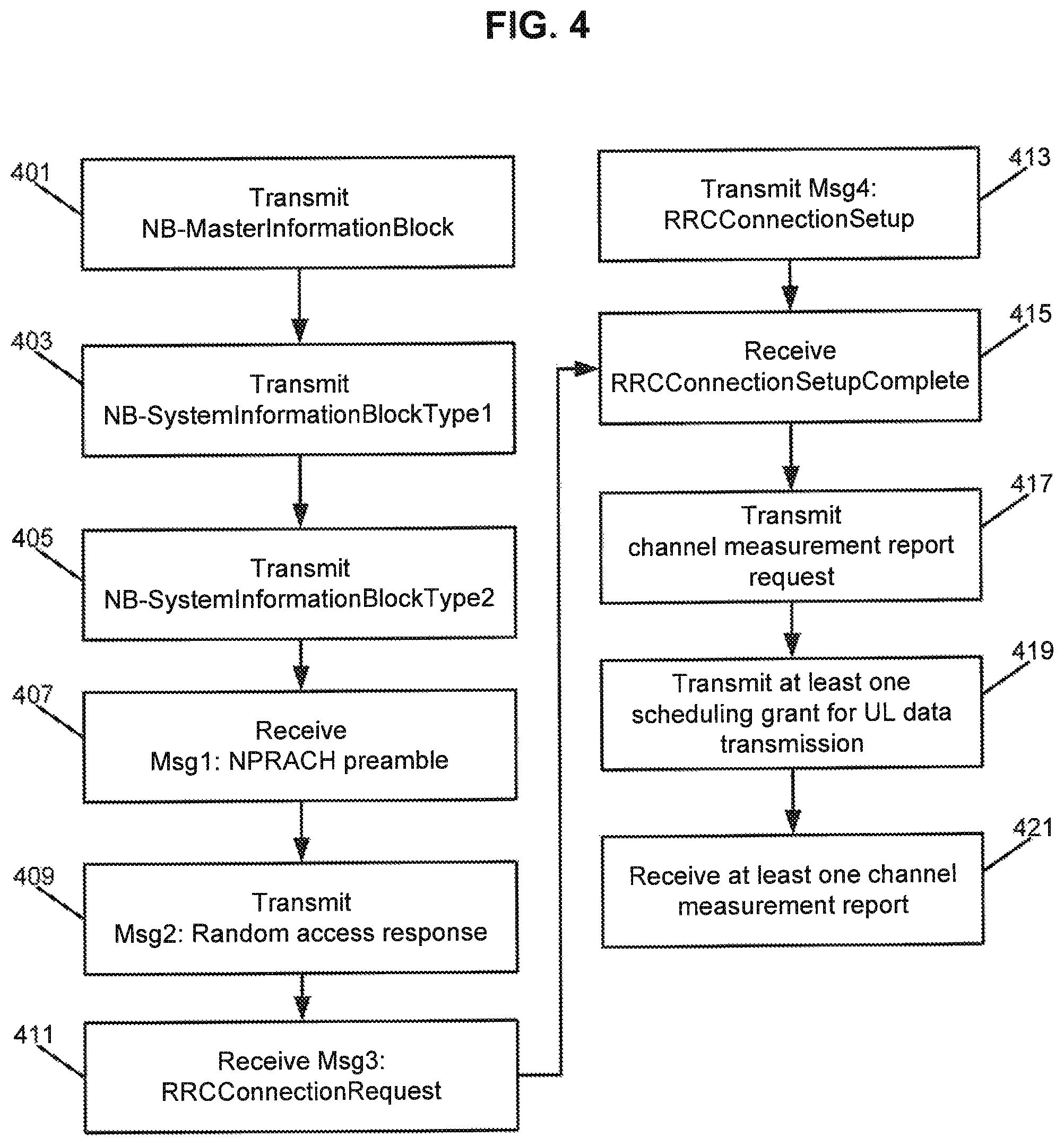 Patent US12445222 Figure 4 – Extended channel quality report for 16-quadrature amplitude modulation in narrowband Internet of Things