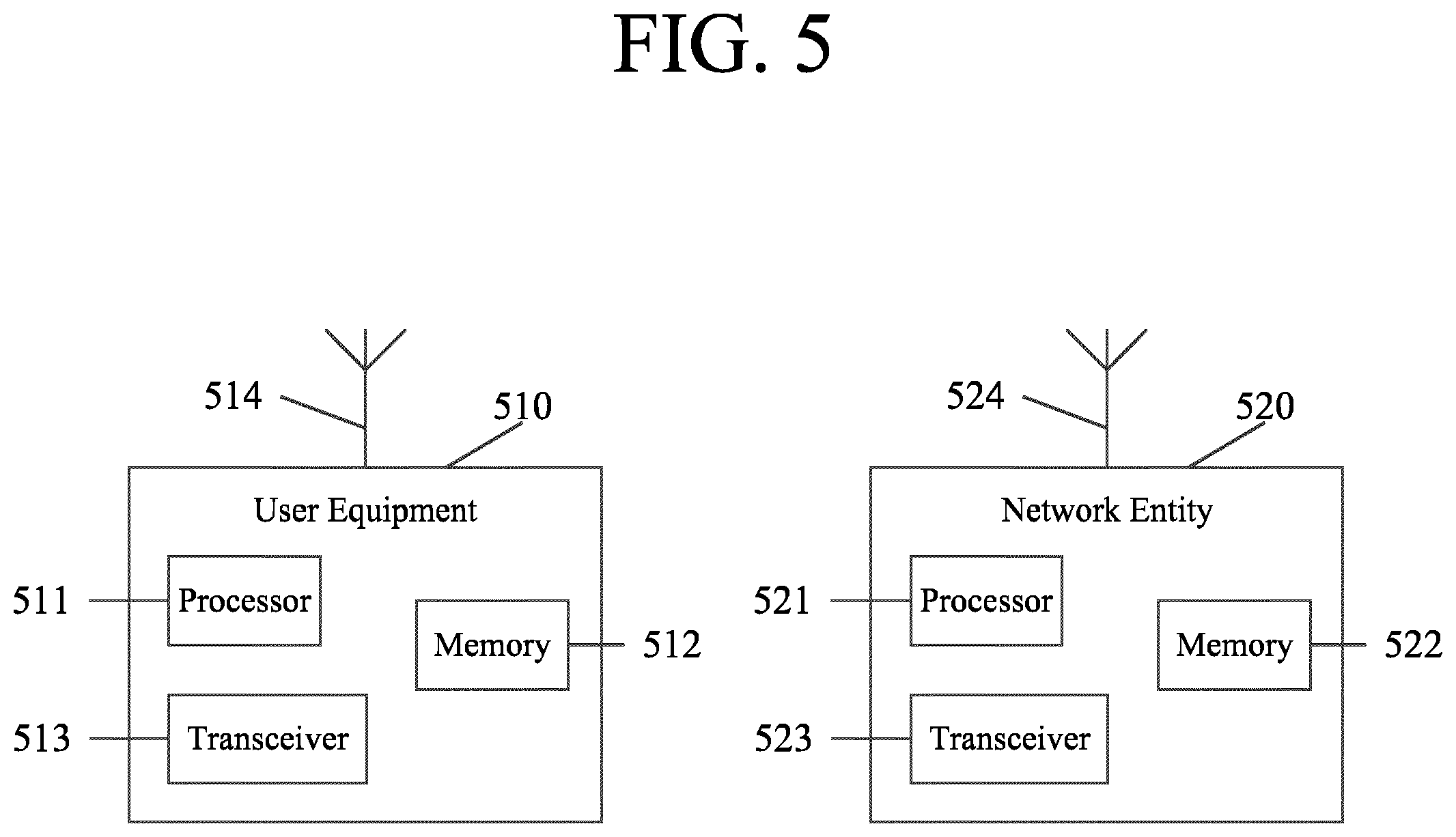 Patent US12445222 Figure 5 – Extended channel quality report for 16-quadrature amplitude modulation in narrowband Internet of Things