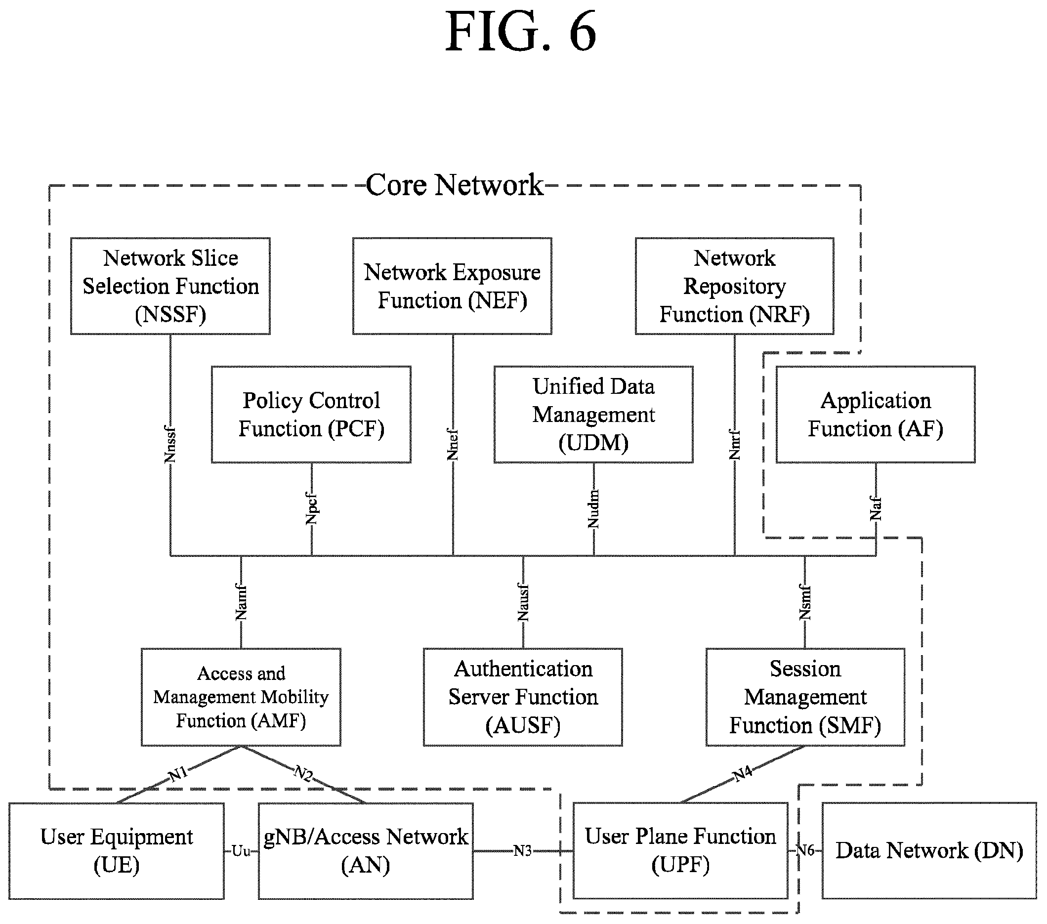 Patent US12445222 Figure 6 – Extended channel quality report for 16-quadrature amplitude modulation in narrowband Internet of Things