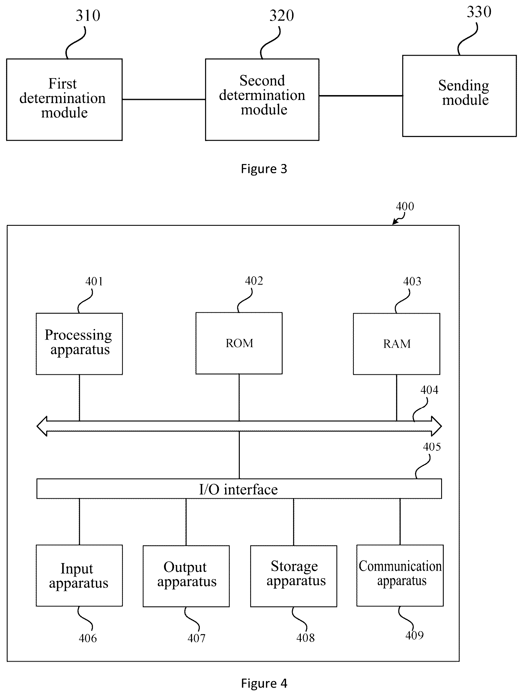 Patent US12445224 Figure 3 – Data transmission method and apparatus, device, and medium