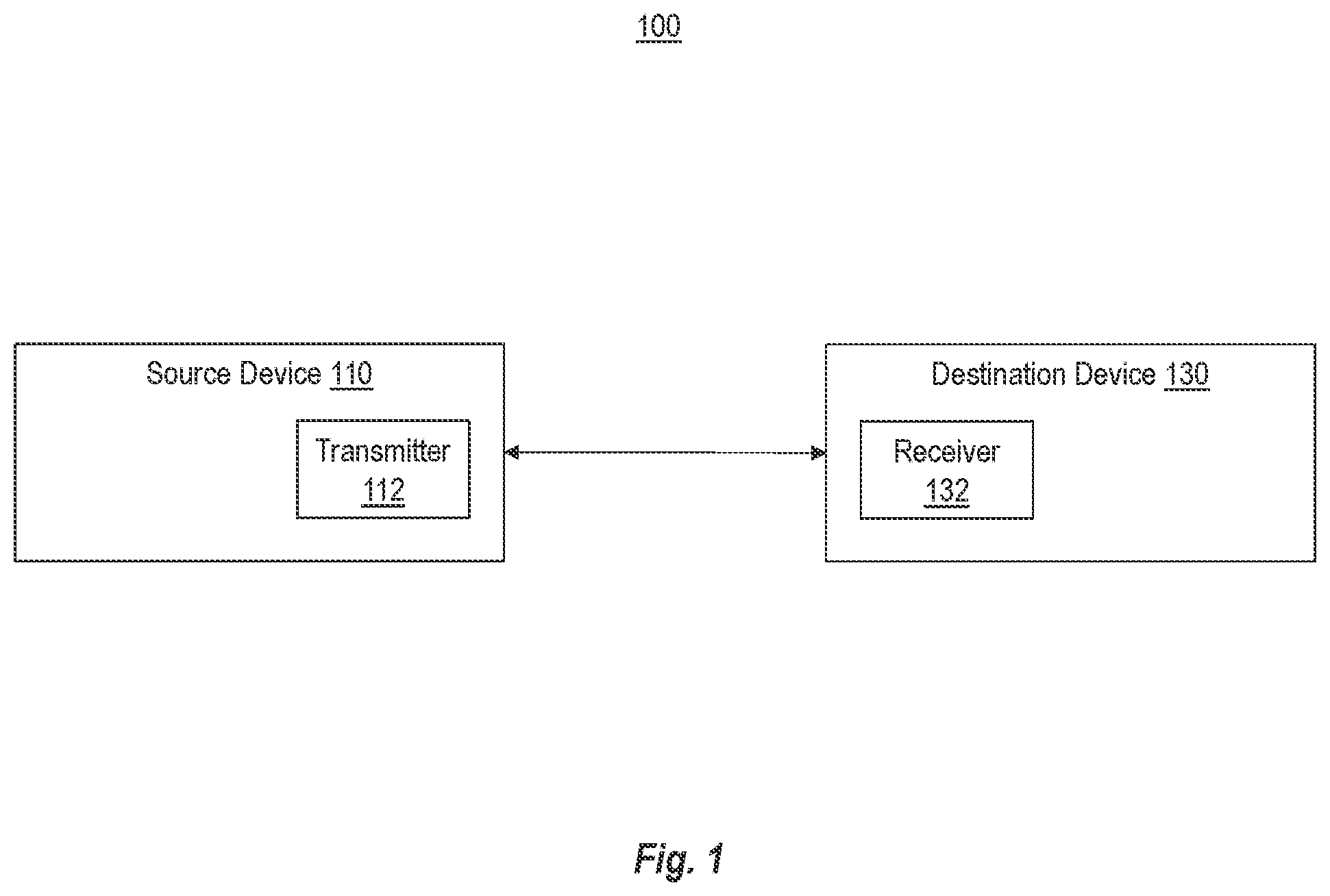 Patent US12445225 Figure 1 – Complexity ordered statistic decoding using improved bit flipping pattern ordering