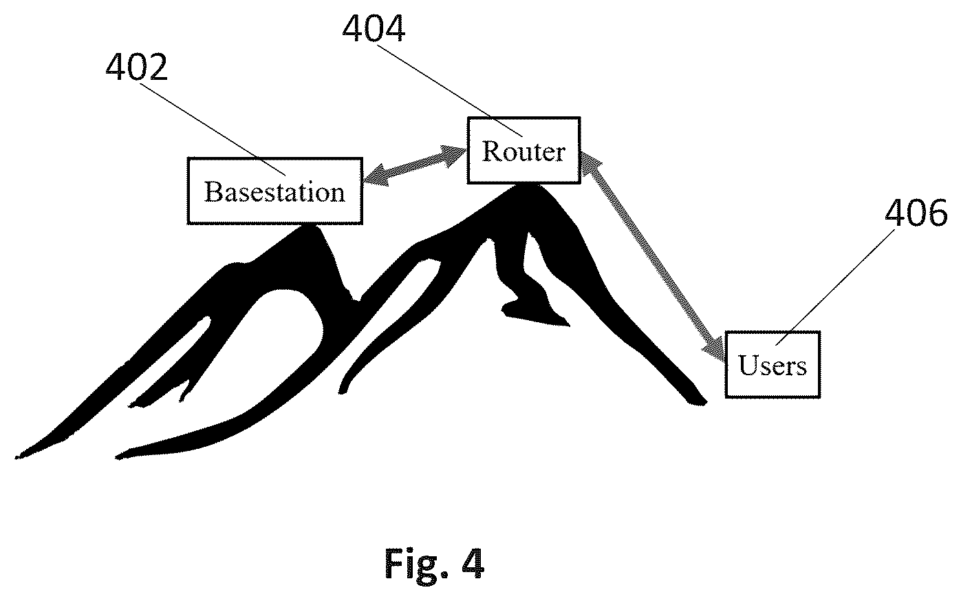 Patent US12445226 Figure 4 – Scalable decentralized redistributor and method of redistributing signals