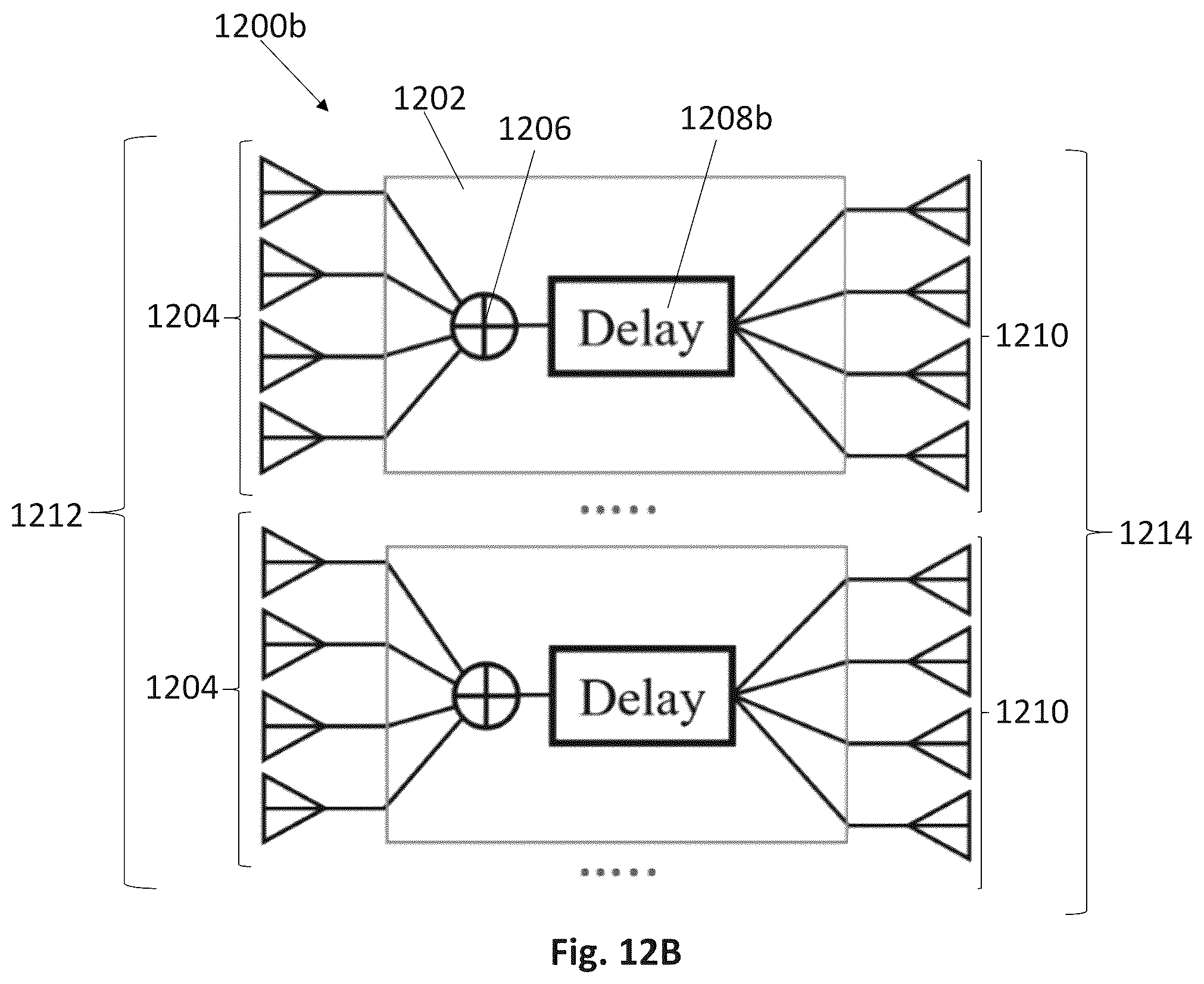 Patent US12445226 Figure 12 – Scalable decentralized redistributor and method of redistributing signals