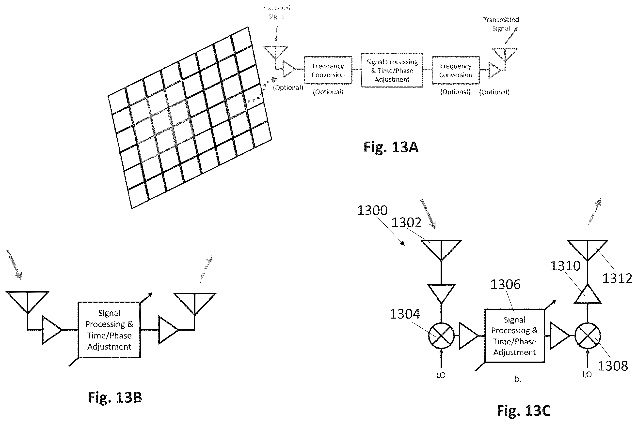 Patent US12445226 Figure 13 – Scalable decentralized redistributor and method of redistributing signals