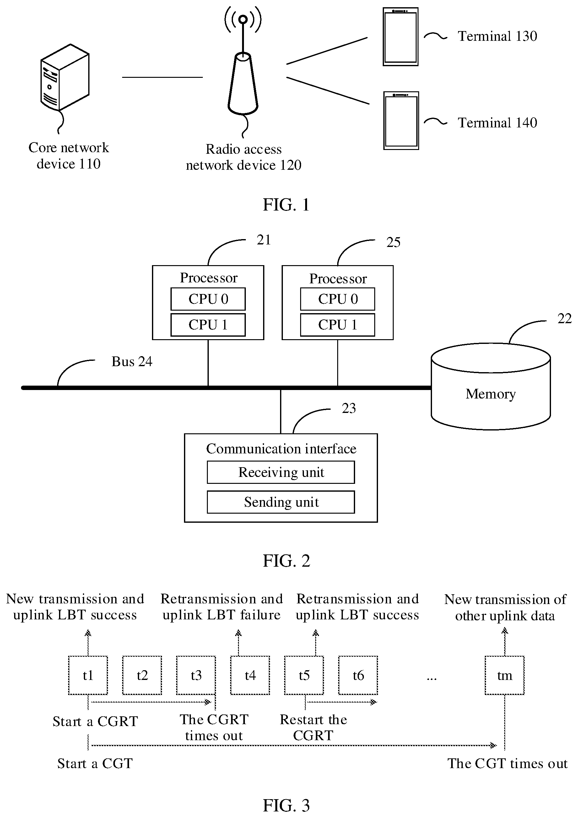 Patent US12445229 Figure 1 – HARQ process based data transmission method and terminal