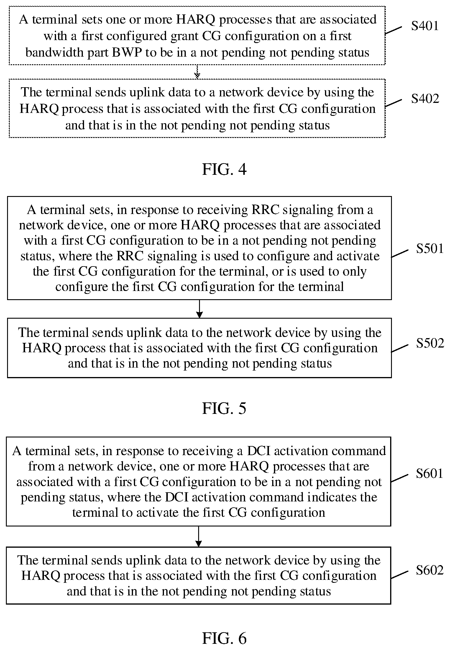 Patent US12445229 Figure 2 – HARQ process based data transmission method and terminal