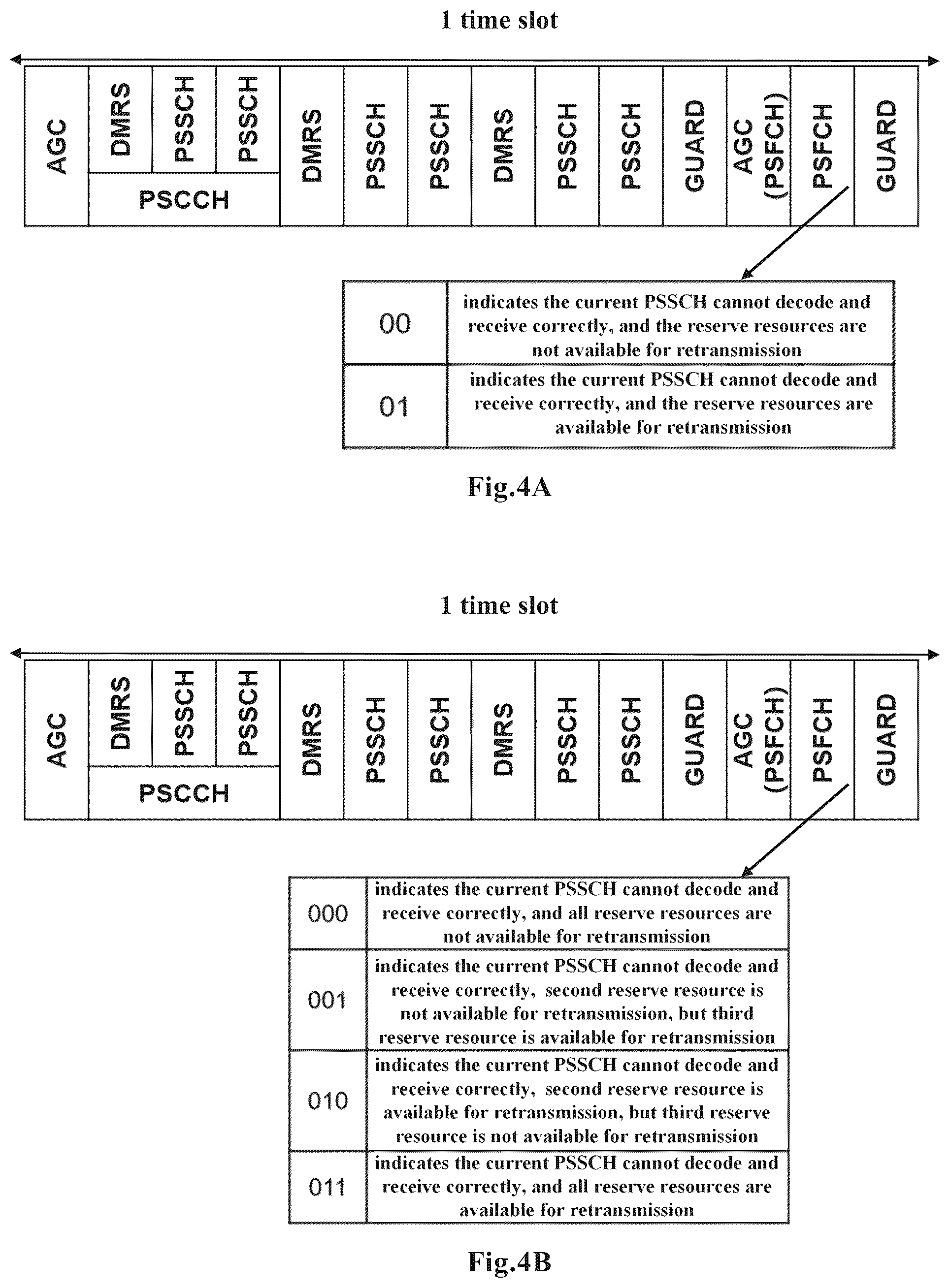 Patent US12445230 Figure 3 – Method and device for feedback channel enhancement in wireless communication