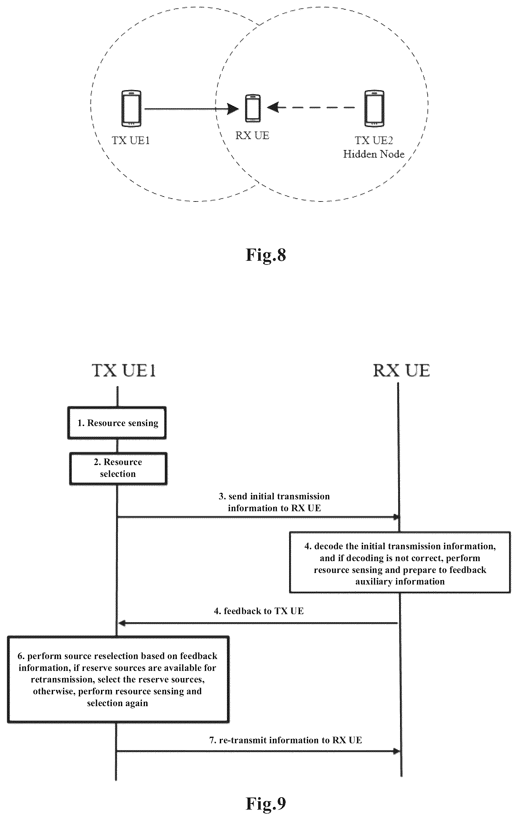 Patent US12445230 Figure 6 – Method and device for feedback channel enhancement in wireless communication