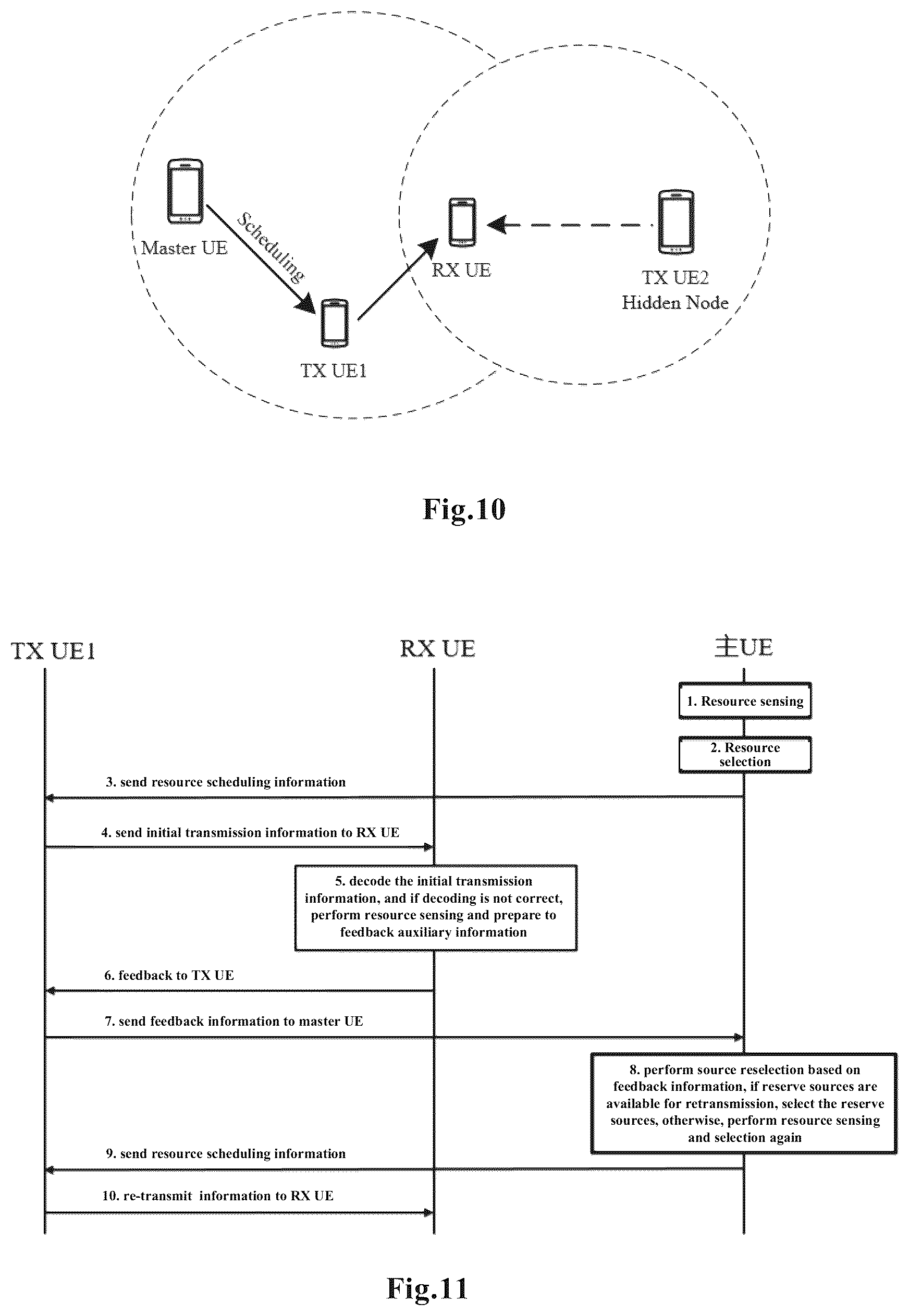 Patent US12445230 Figure 7 – Method and device for feedback channel enhancement in wireless communication