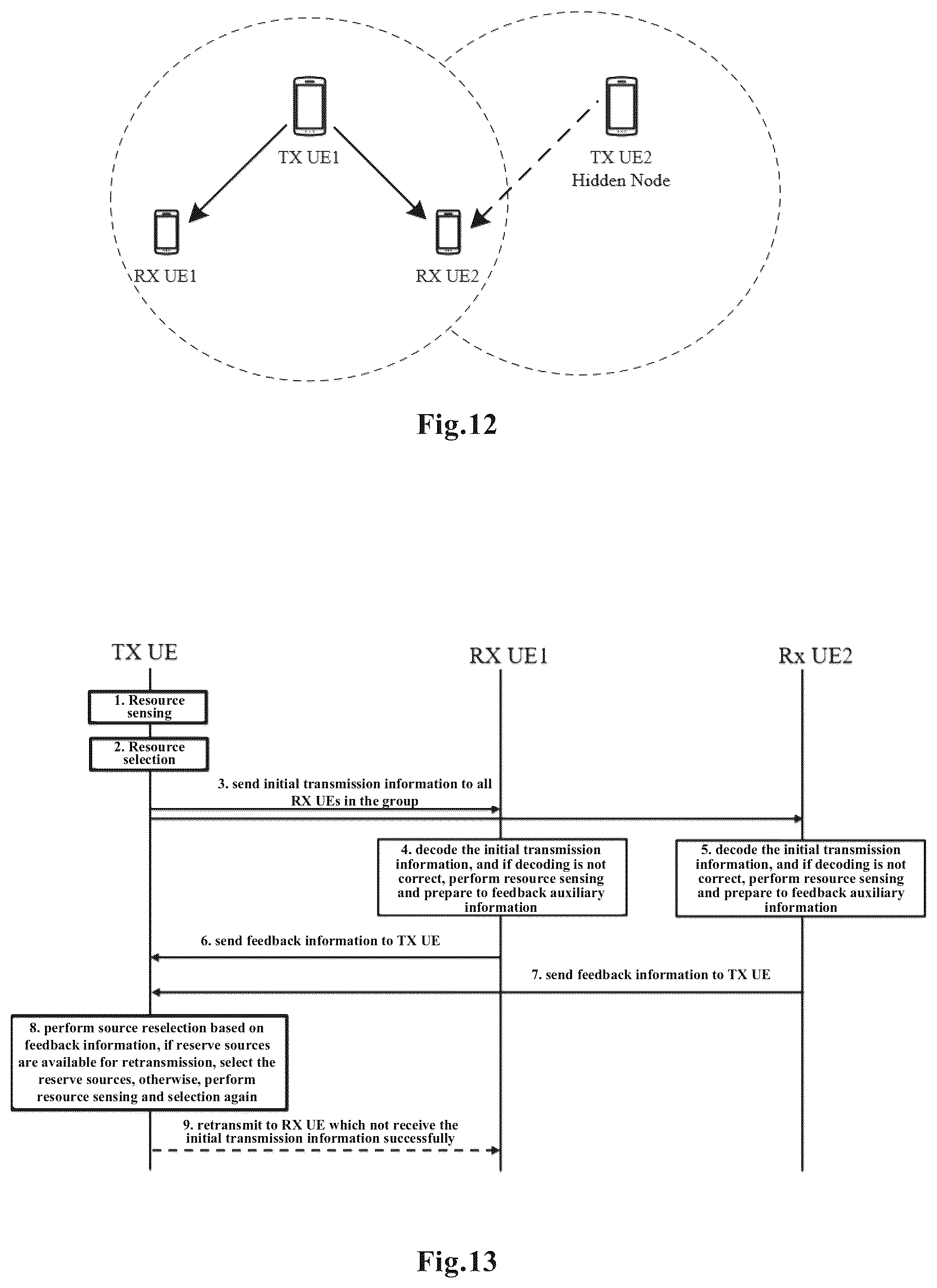 Patent US12445230 Figure 8 – Method and device for feedback channel enhancement in wireless communication