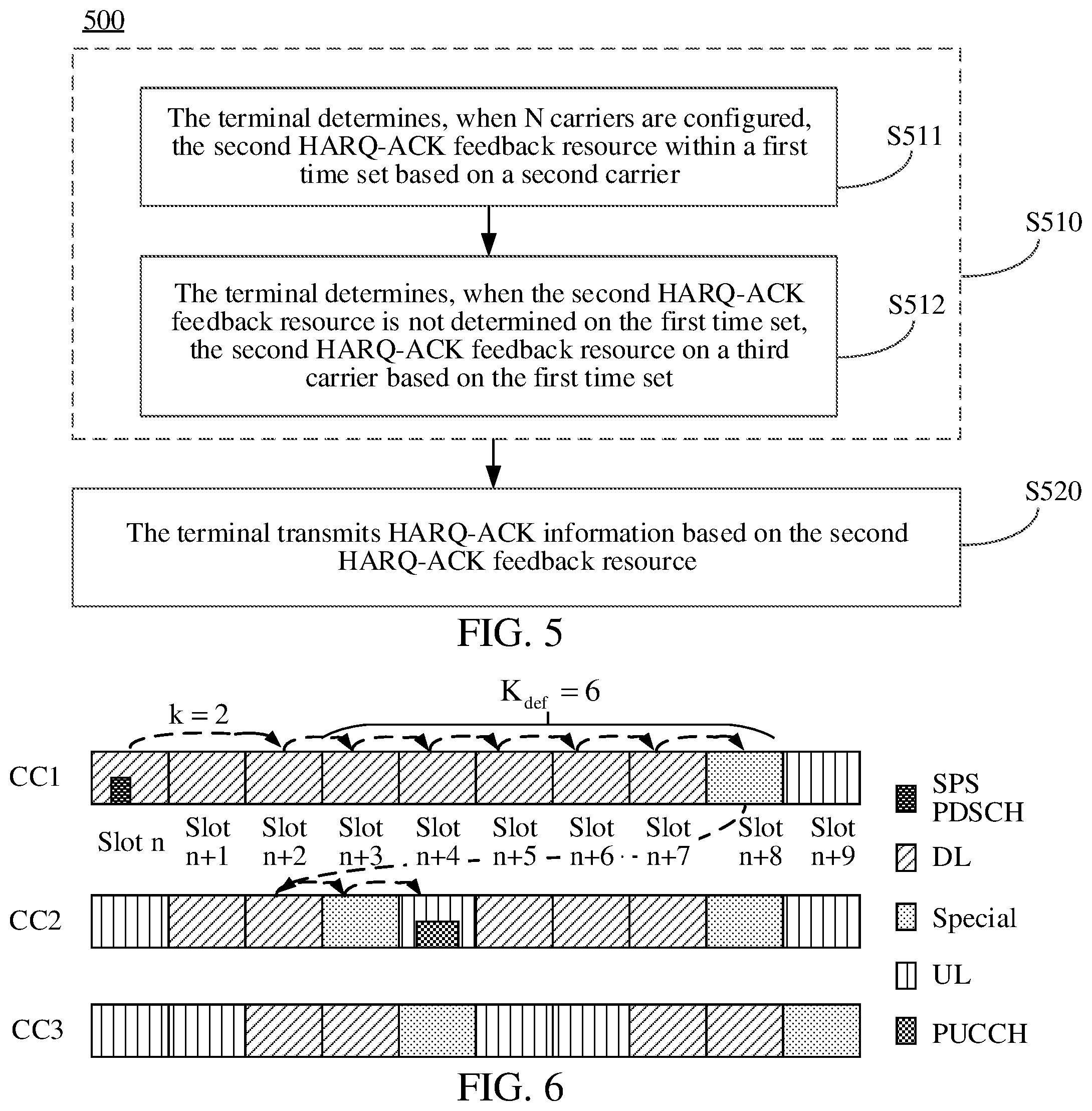 Patent US12445234 Figure 6 – Method, apparatus, and terminal for feeding back HARQ-ACK information