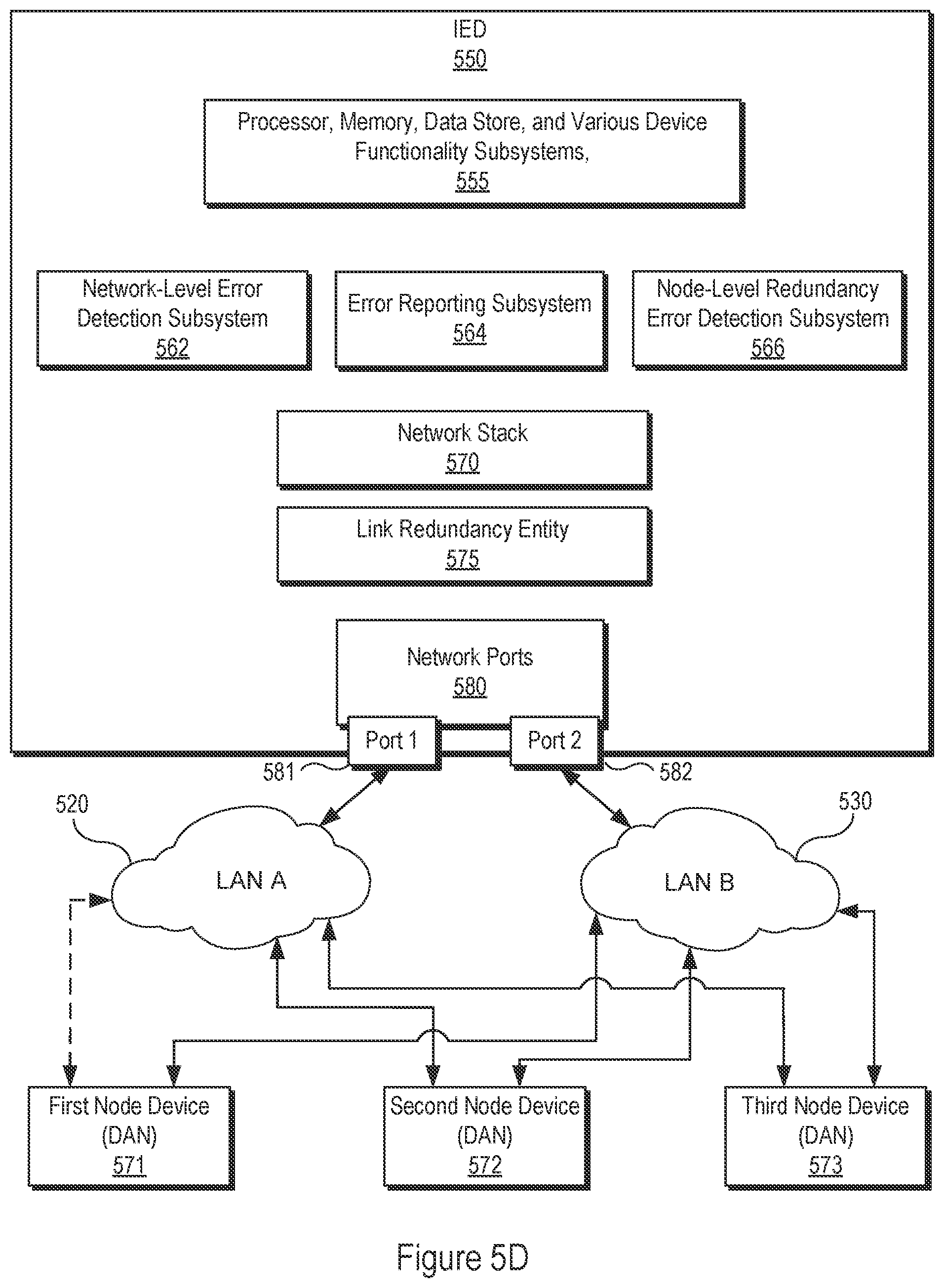 Patent US12445236 Figure 10 – Parallel redundancy protocol error detection