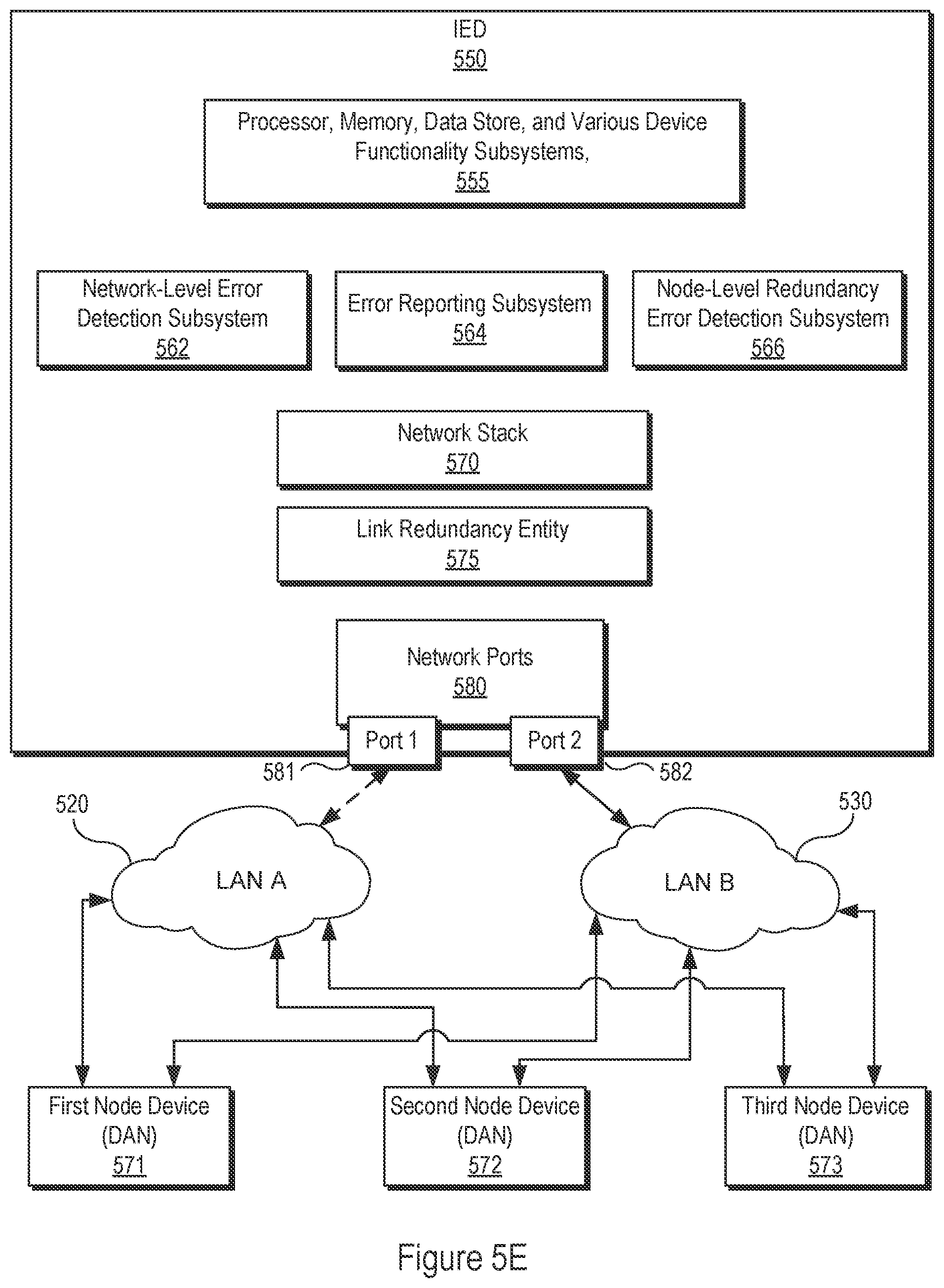 Patent US12445236 Figure 11 – Parallel redundancy protocol error detection