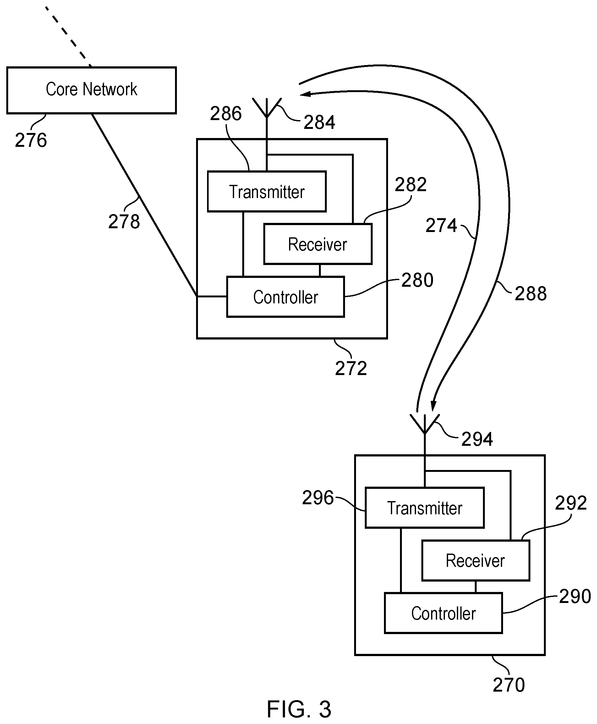 Patent US12445239 Figure 3 – Communications device, infrastructure equipment, and method for determining a use of first physical resources and second physical resources based on a first format indicator and a second format indicator