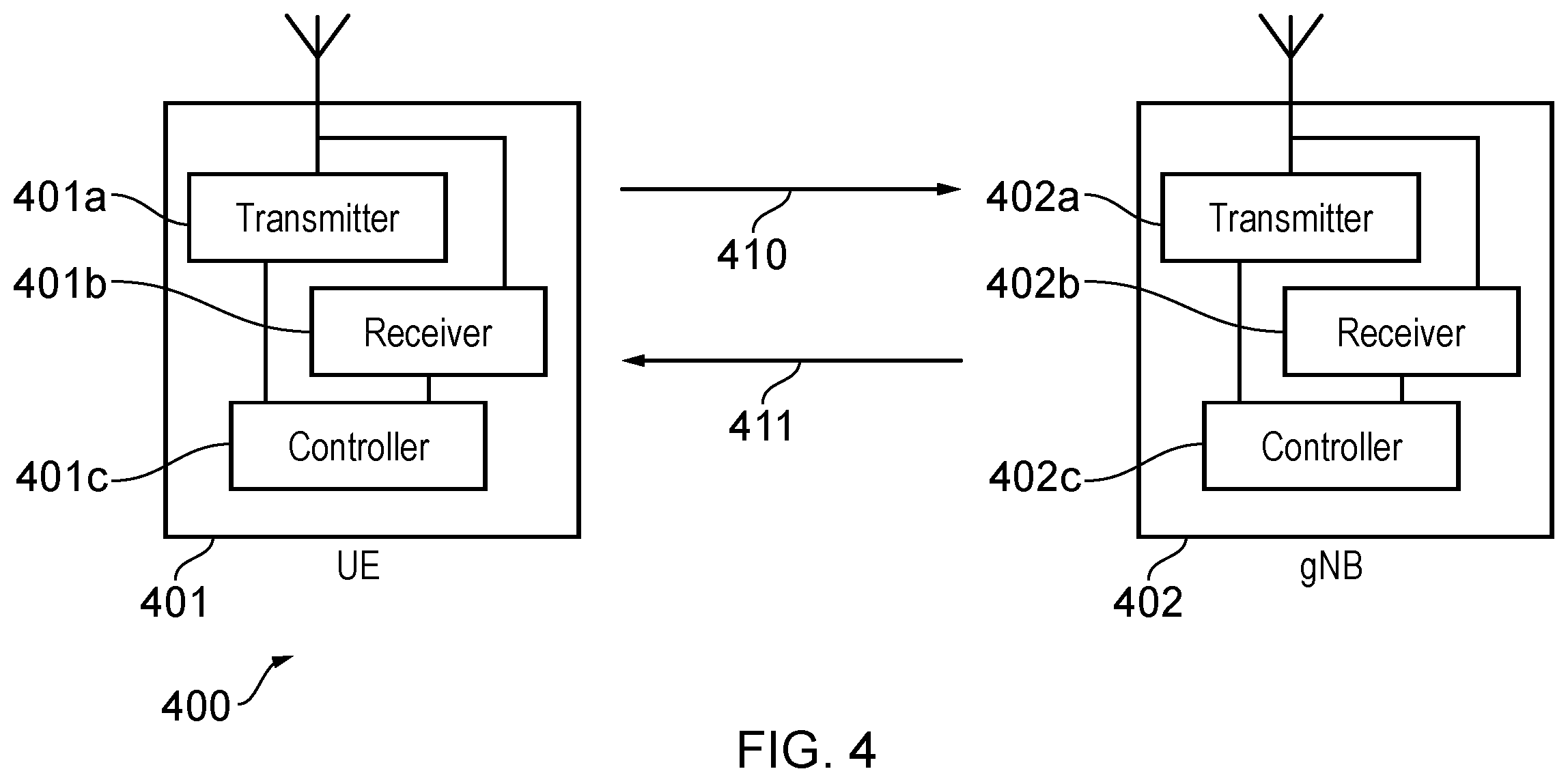 Patent US12445239 Figure 4 – Communications device, infrastructure equipment, and method for determining a use of first physical resources and second physical resources based on a first format indicator and a second format indicator