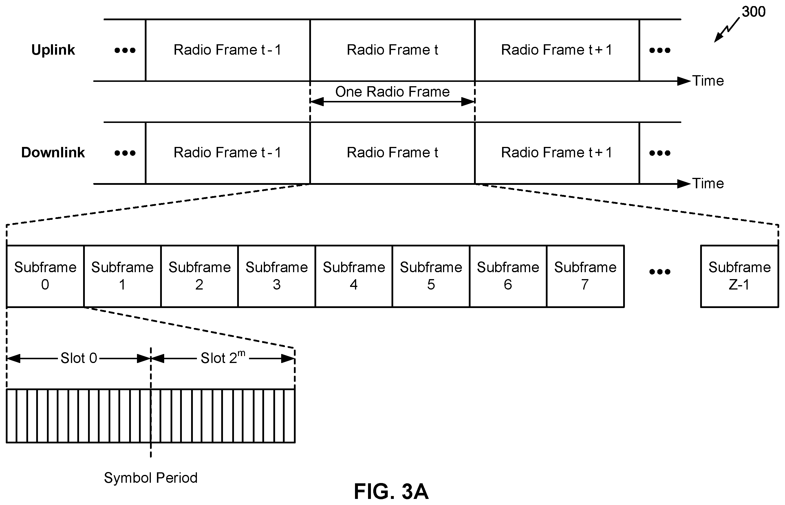 Patent US12445240 Figure 3 – Power control for concurrent transmissions