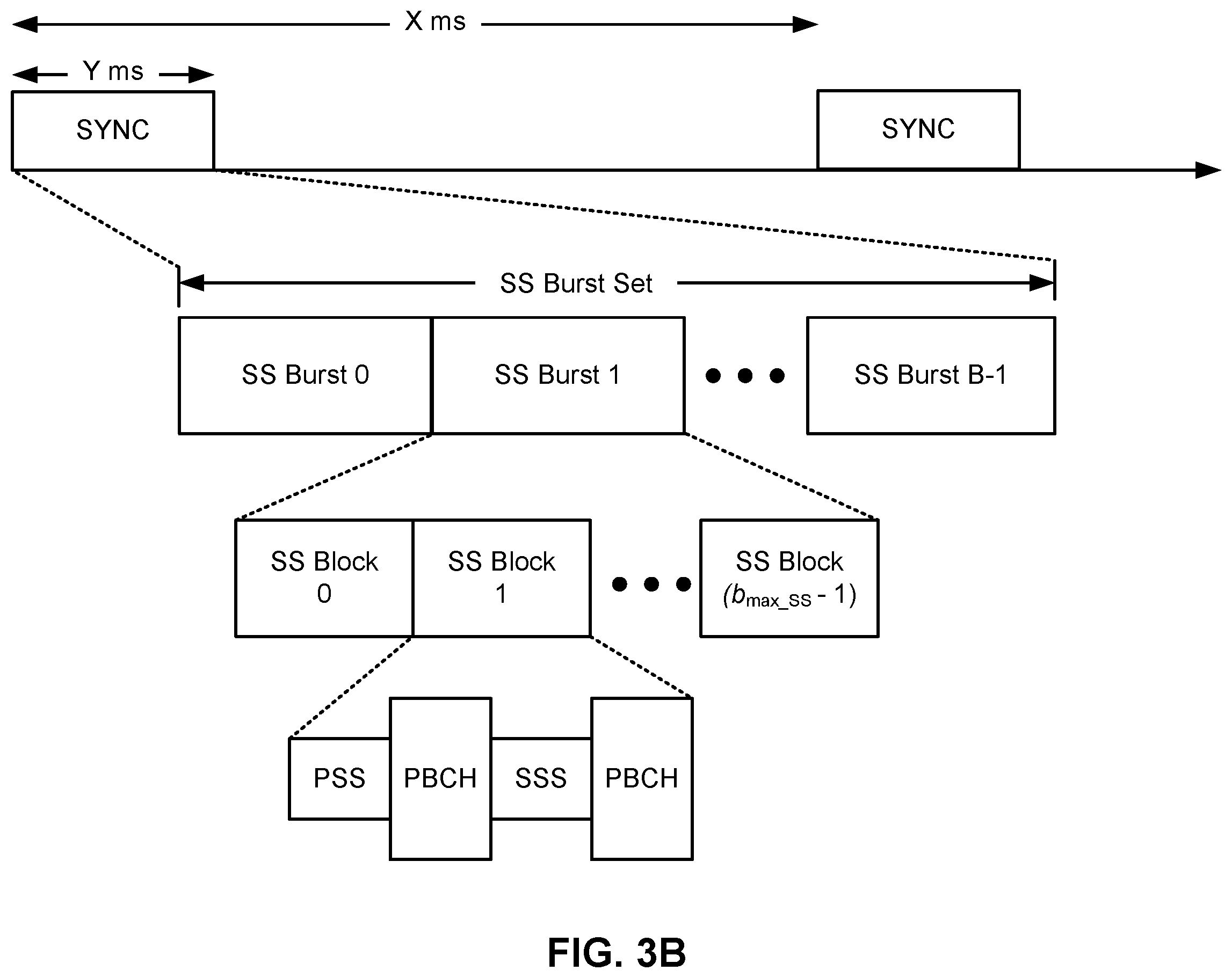 Patent US12445240 Figure 4 – Power control for concurrent transmissions
