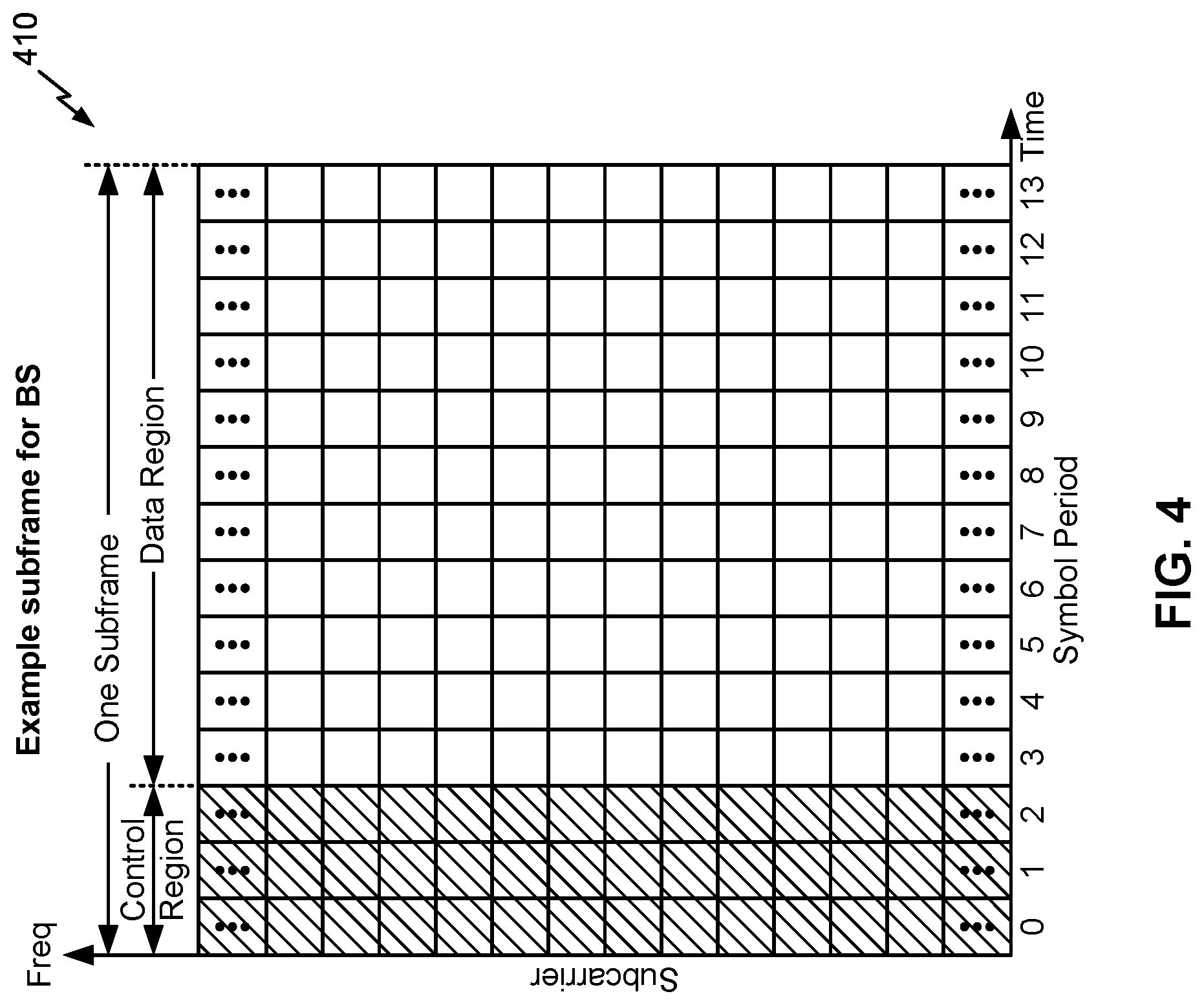 Patent US12445240 Figure 5 – Power control for concurrent transmissions