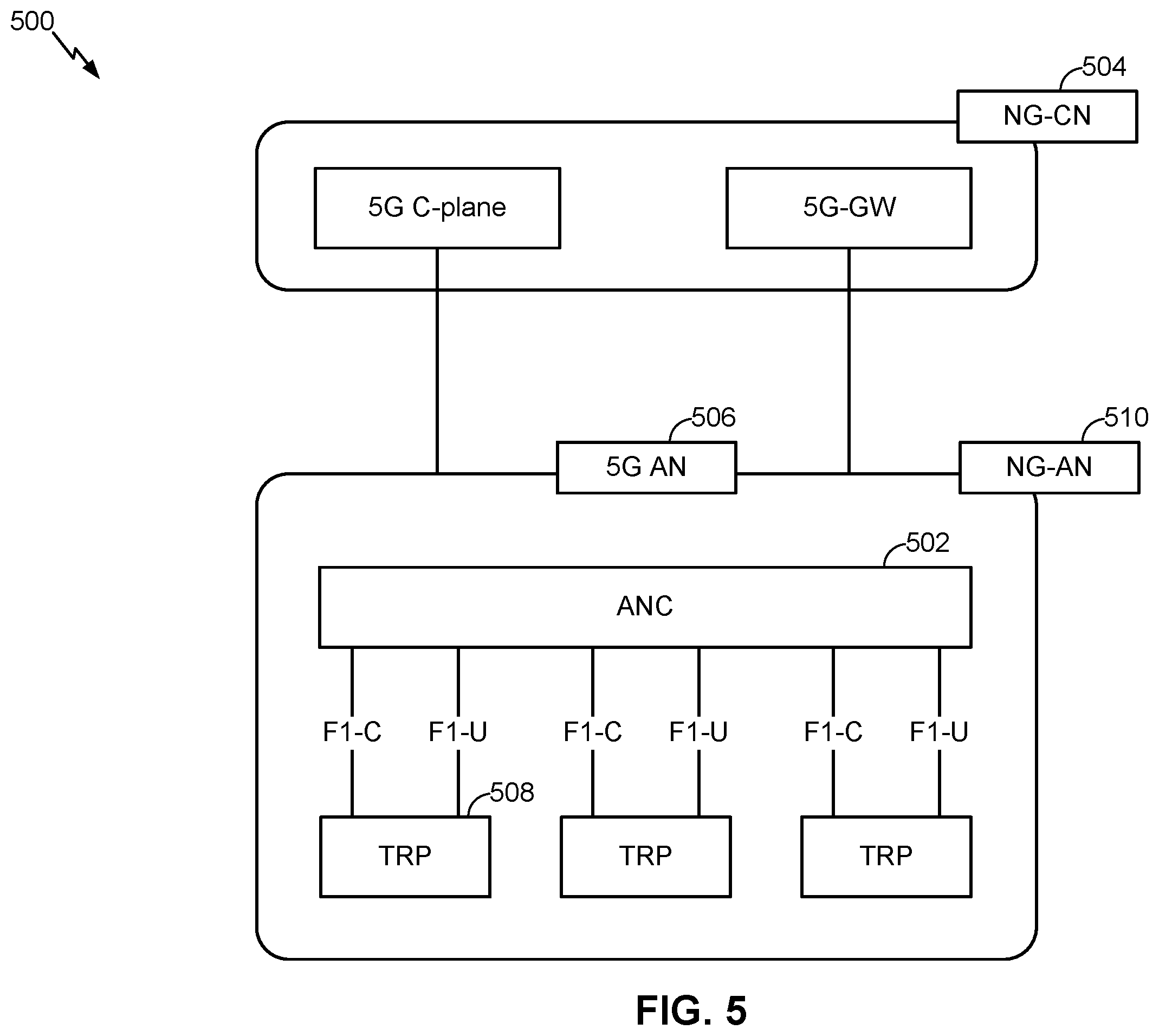 Patent US12445240 Figure 6 – Power control for concurrent transmissions