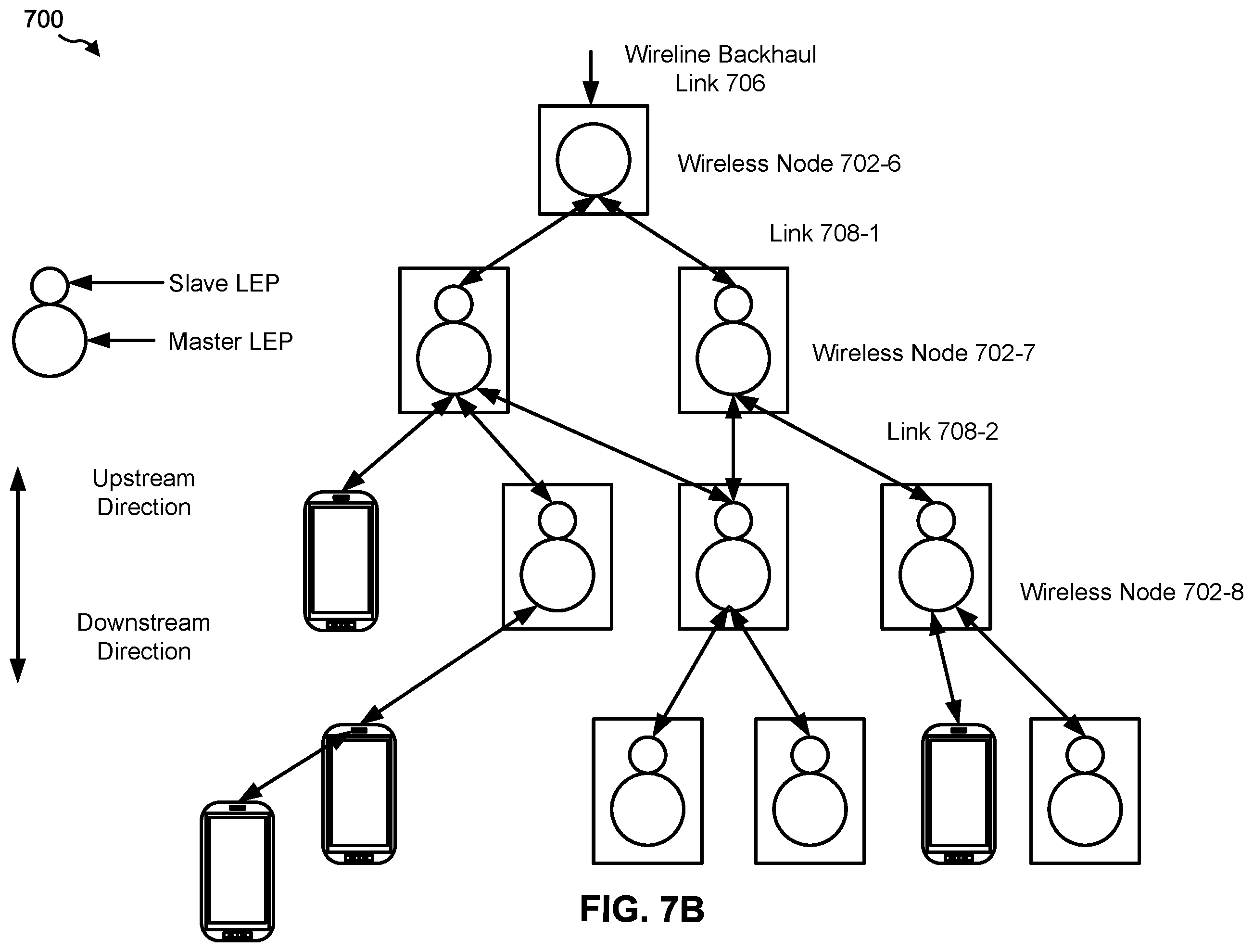 Patent US12445240 Figure 9 – Power control for concurrent transmissions
