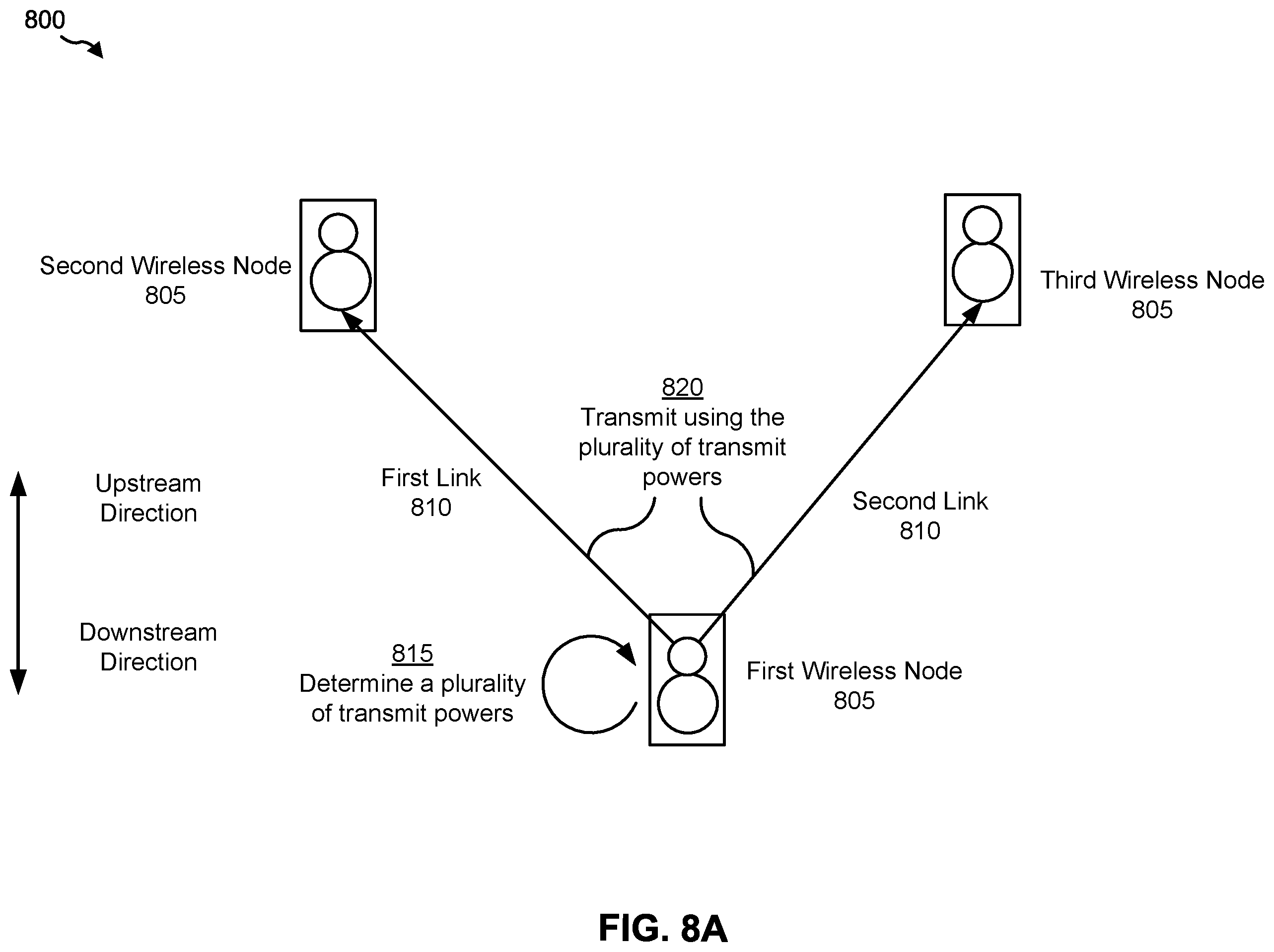 Patent US12445240 Figure 10 – Power control for concurrent transmissions