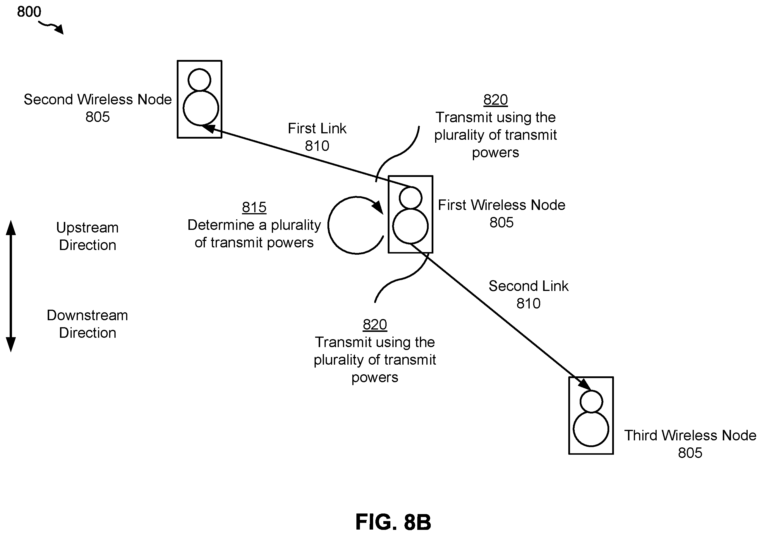Patent US12445240 Figure 11 – Power control for concurrent transmissions