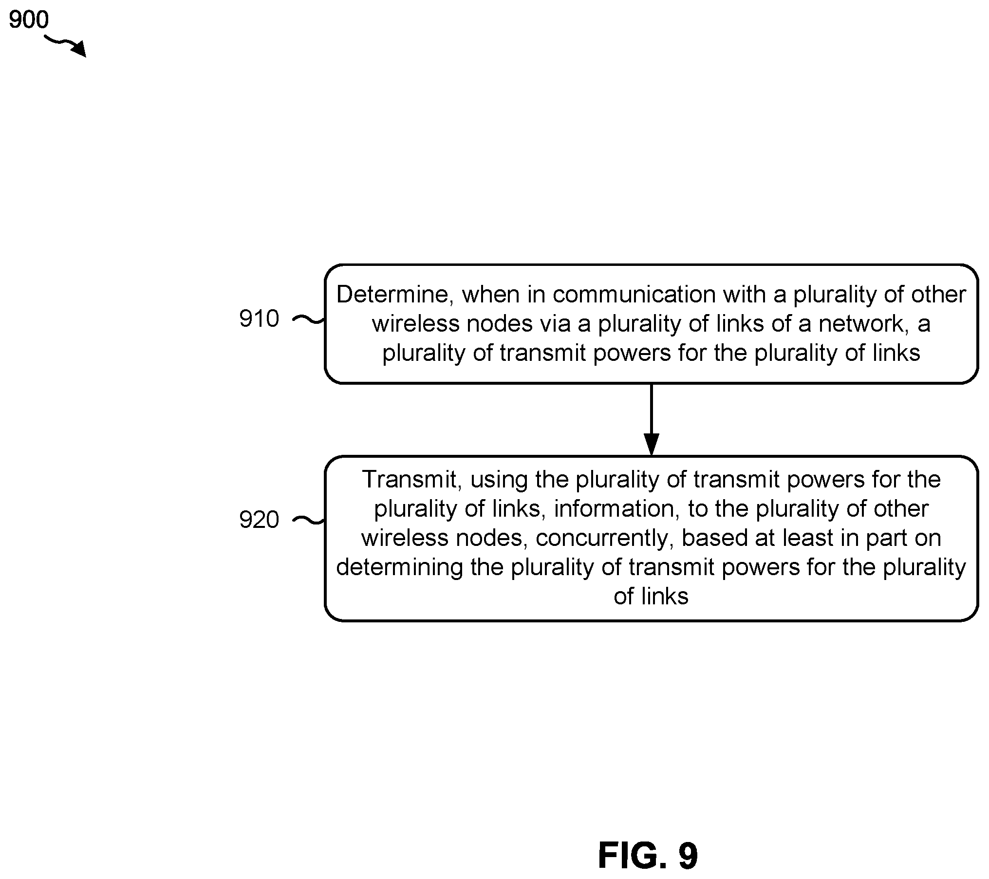 Patent US12445240 Figure 12 – Power control for concurrent transmissions