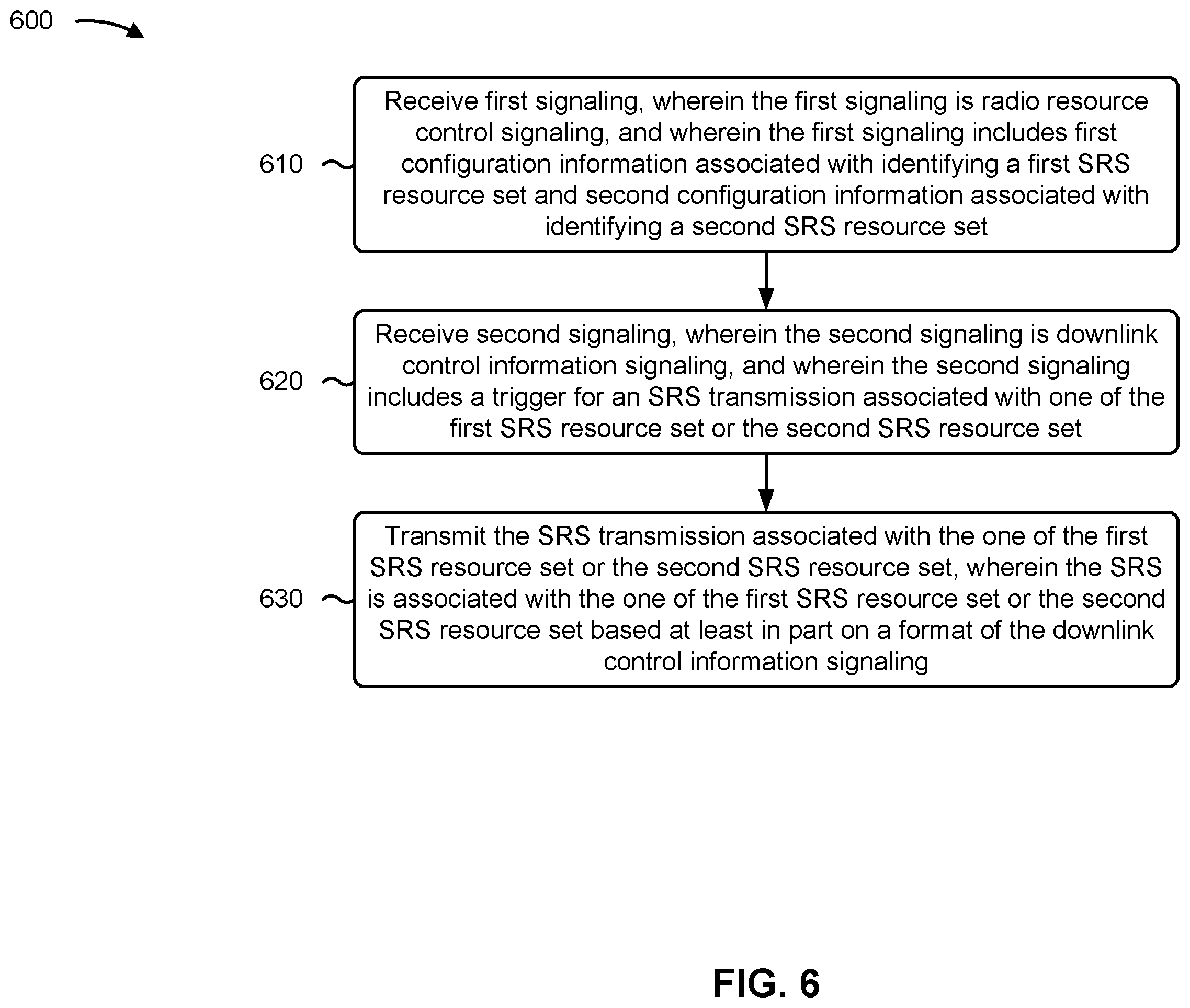 Patent US12445244 Figure 6 – Sounding reference signal resource set determination for downlink control information