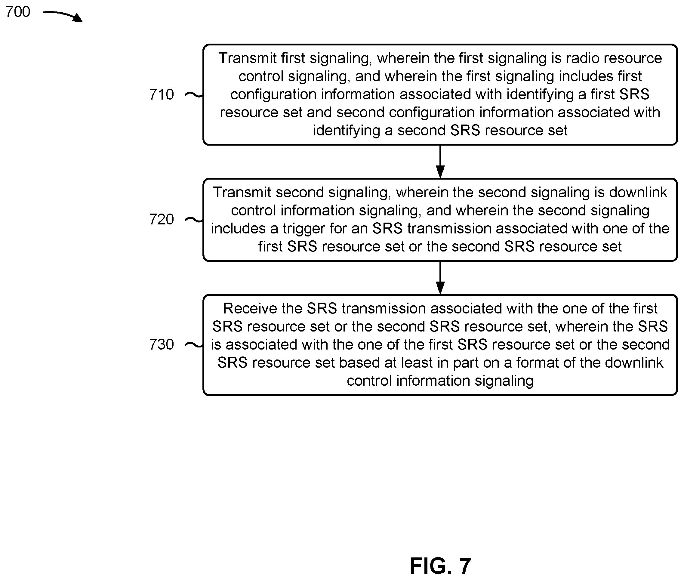 Patent US12445244 Figure 7 – Sounding reference signal resource set determination for downlink control information