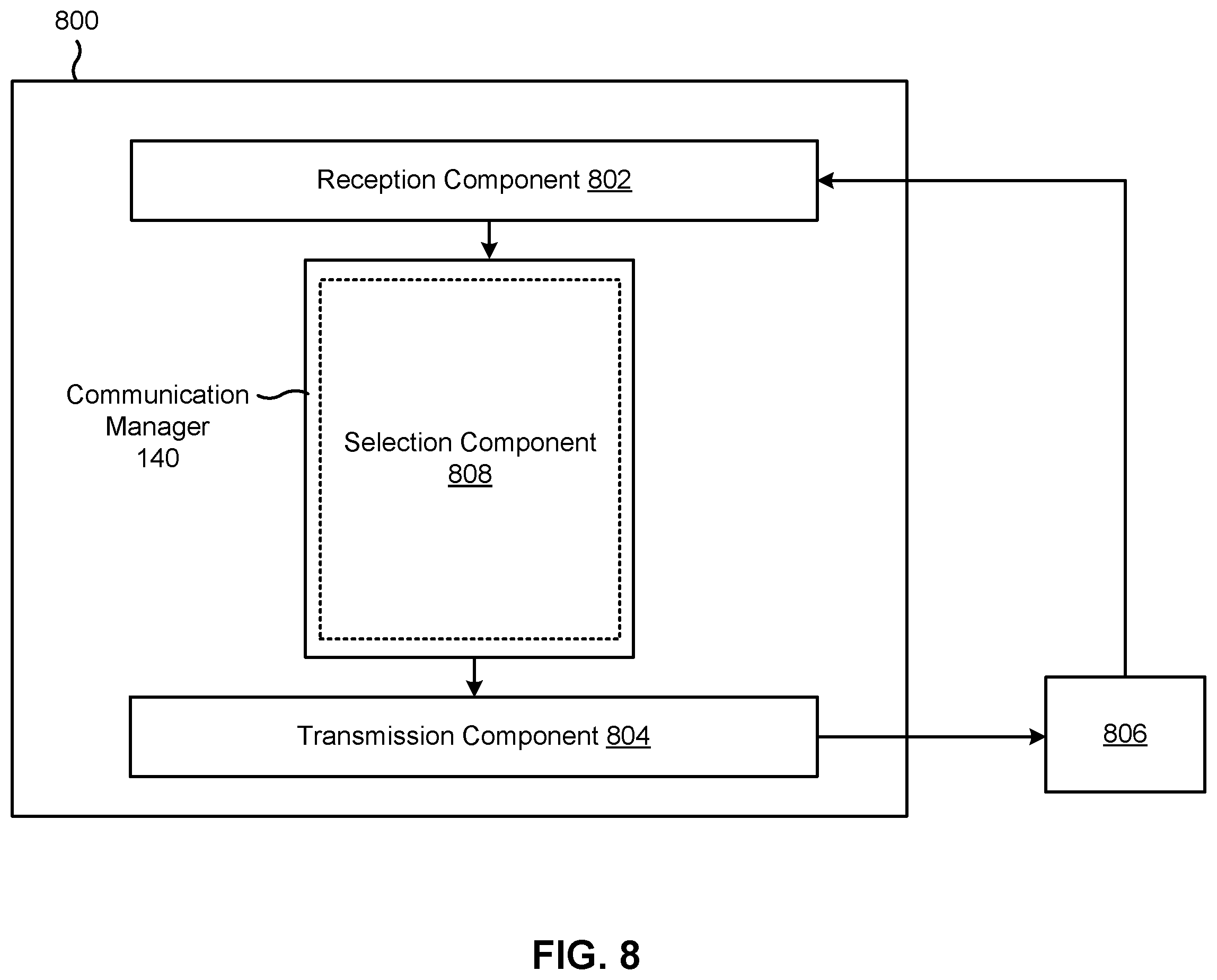Patent US12445244 Figure 8 – Sounding reference signal resource set determination for downlink control information