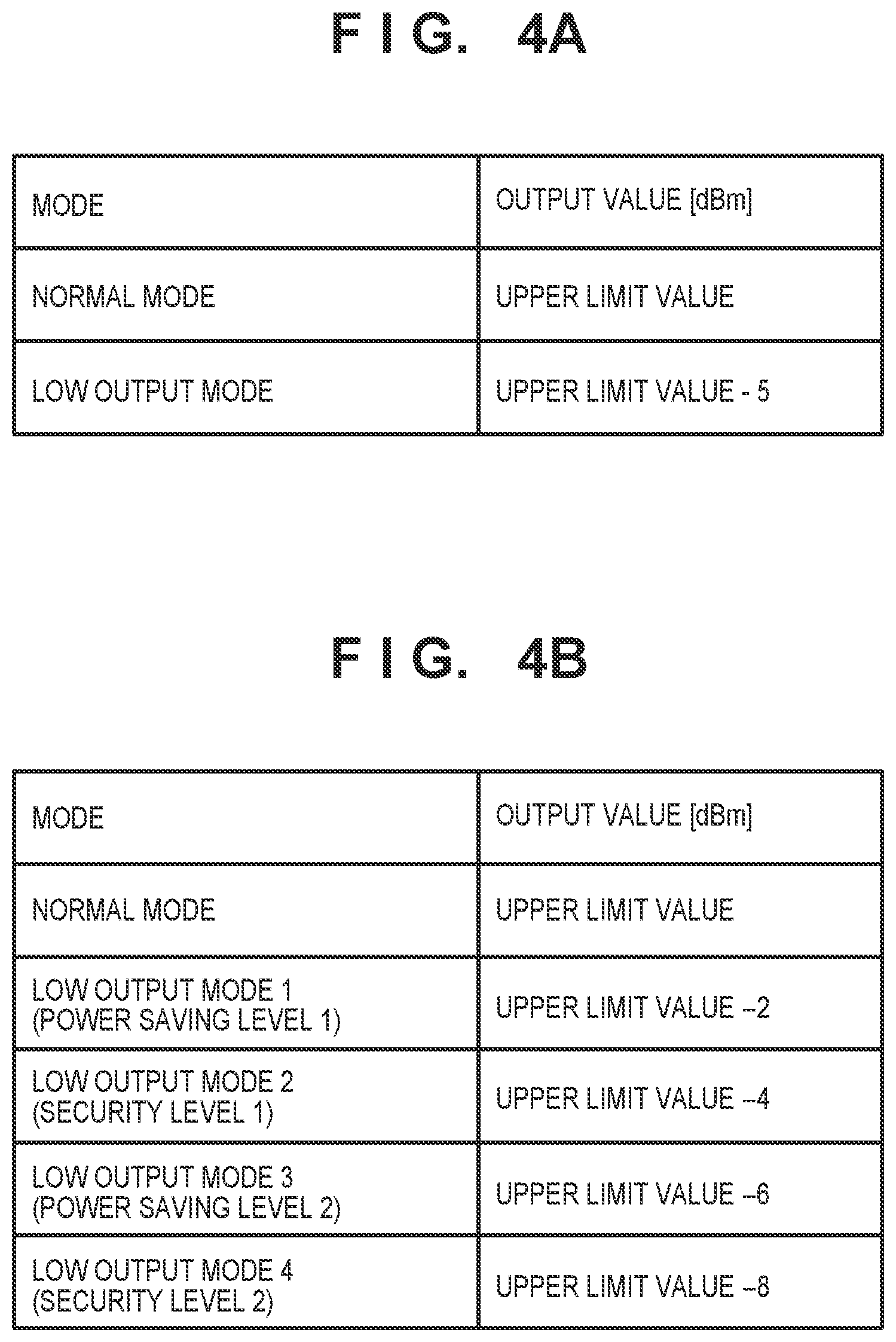 Patent US12445246 Figure 4 – Control apparatus, control method, communication system, and storage medium