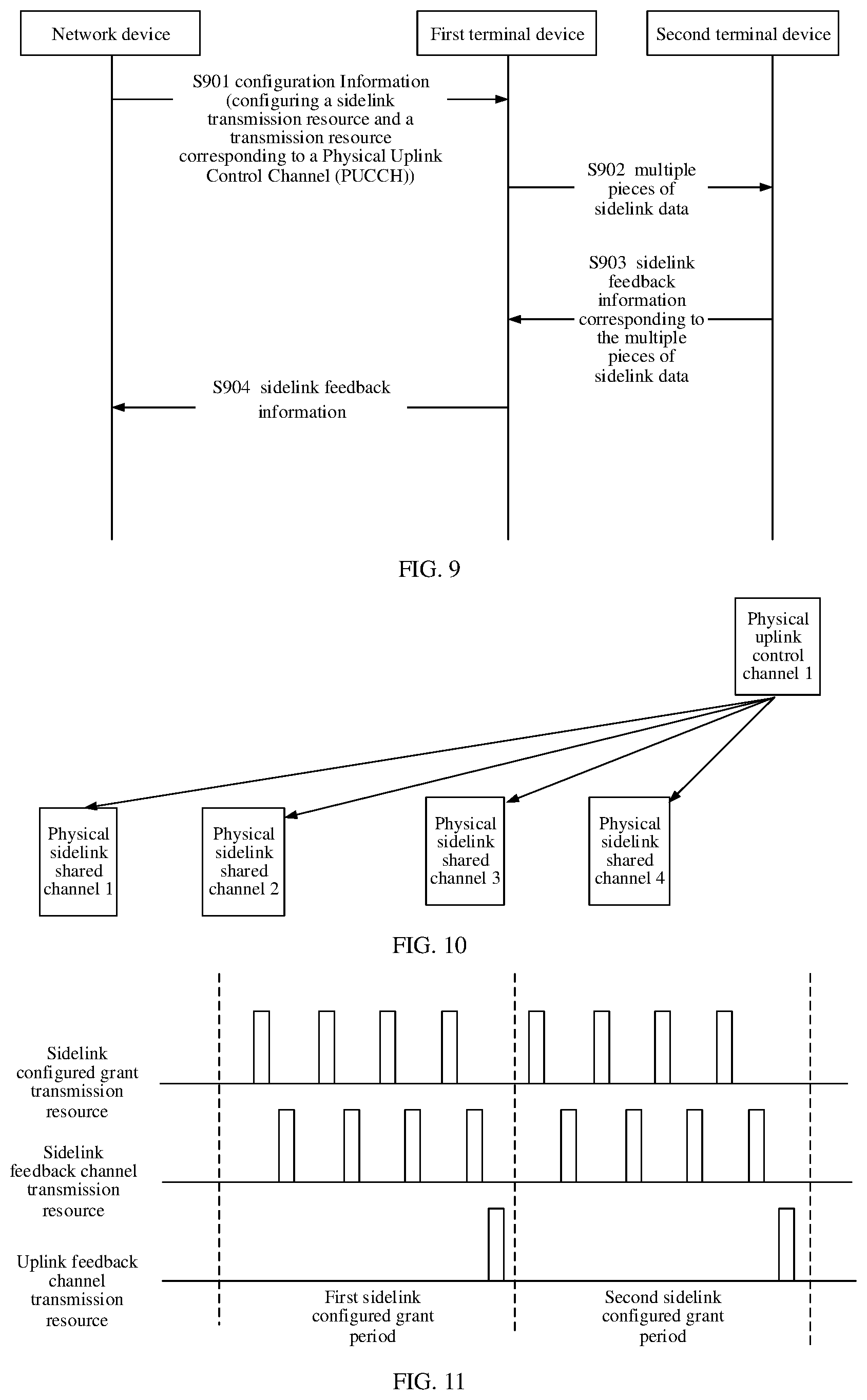 Patent US12445251 Figure 4 – Communication method and device, and storage medium