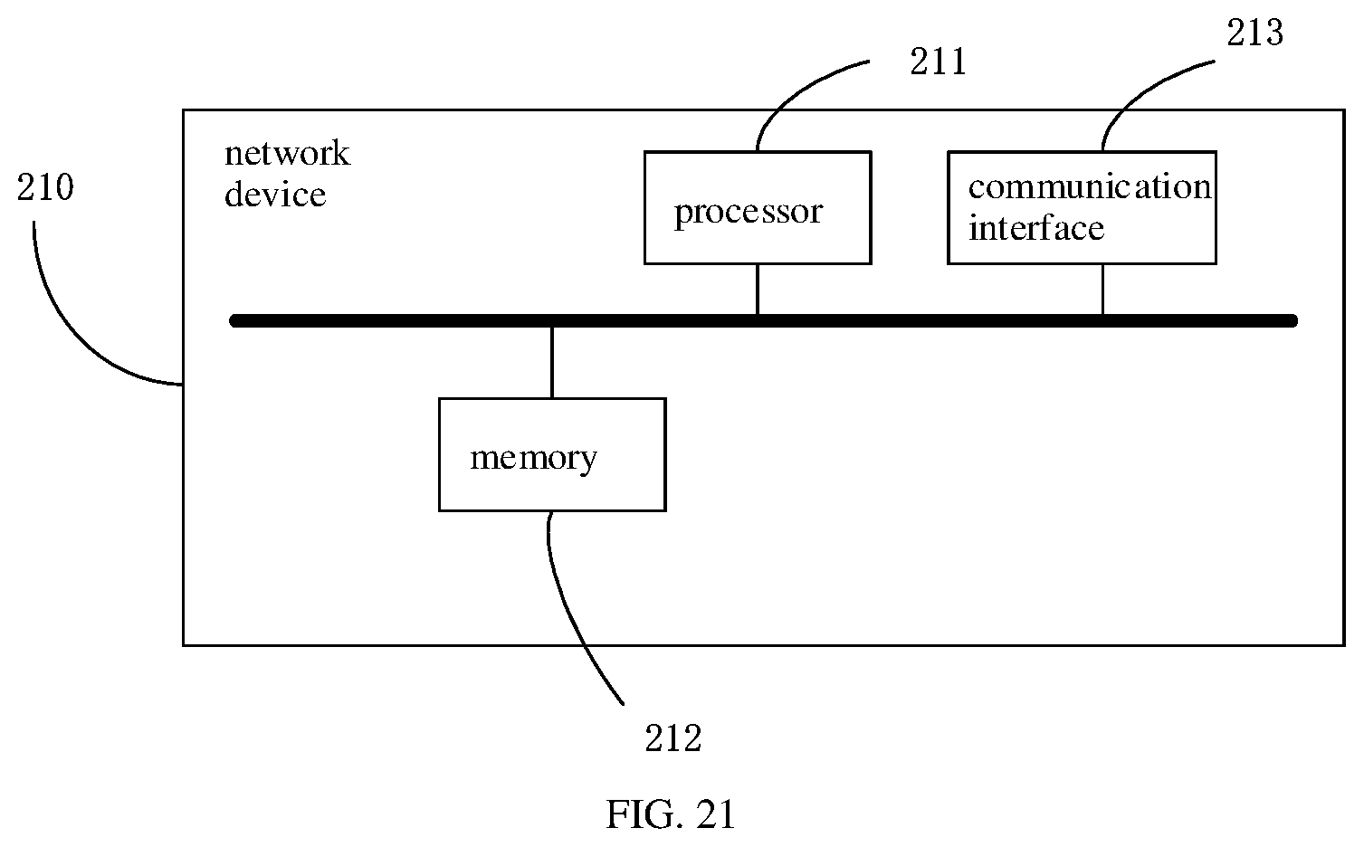 Patent US12445251 Figure 8 – Communication method and device, and storage medium